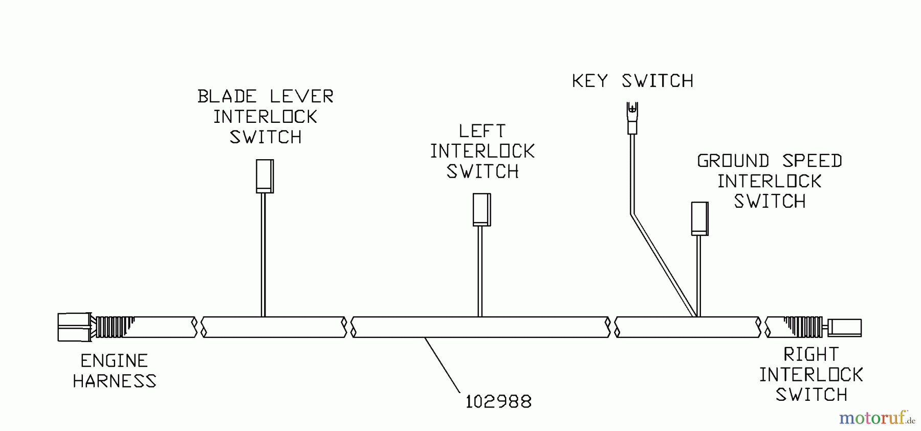 Husqvarna Rasenmäher für Großflächen WH 3614A (968999105) - Husqvarna Wide-Area Walk-Behind Mower (2000-06 to 2001-01) Handle Wiring Harness