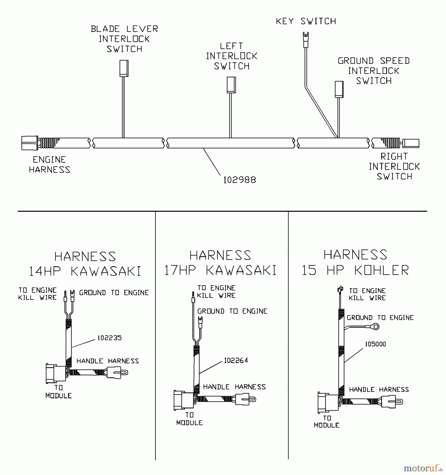 Husqvarna Rasenmäher für Großflächen WH 3614A (968999105) - Husqvarna Wide-Area Walk-Behind Mower (2001-02 & After) Handle Wiring Harness