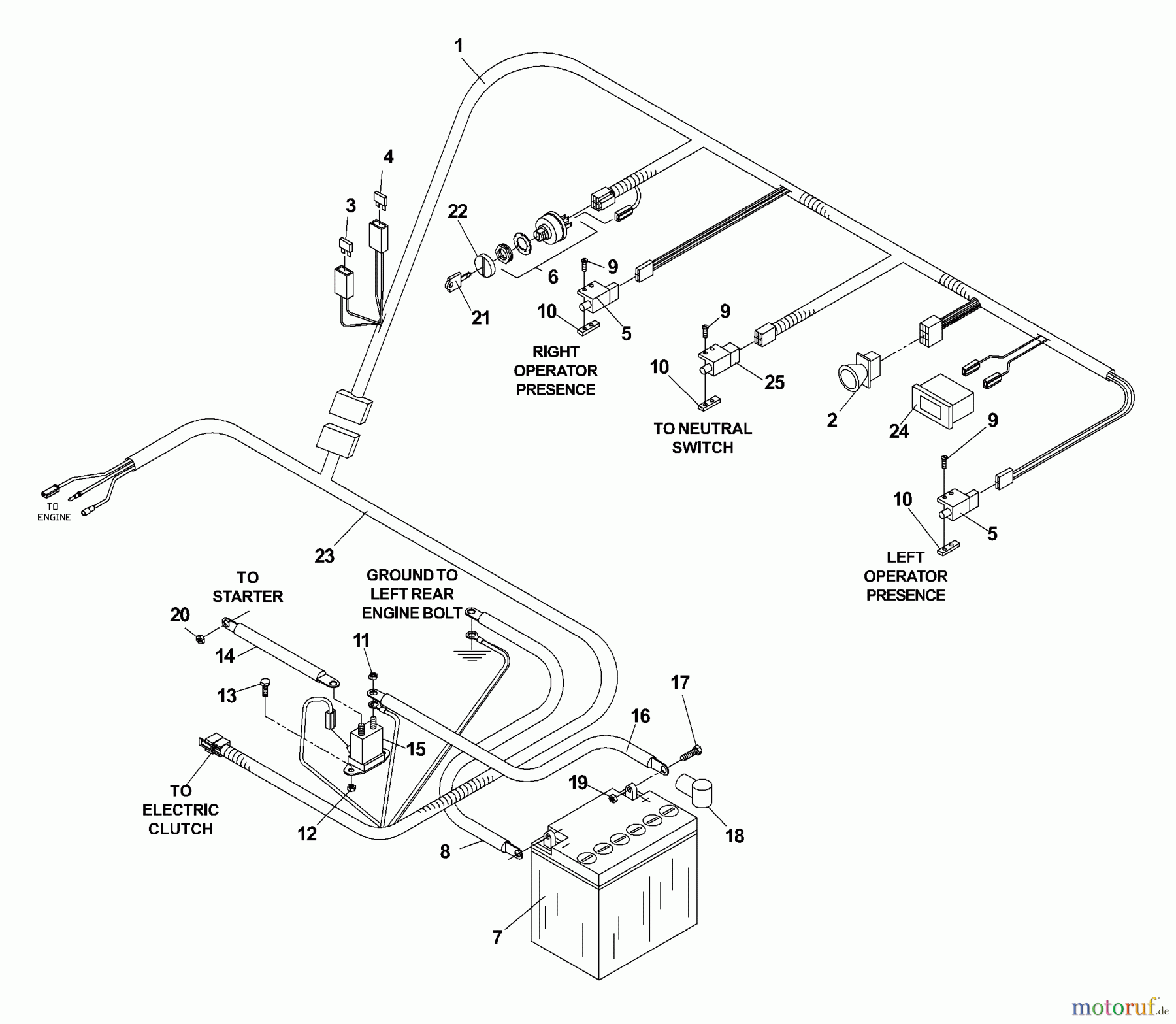 Husqvarna Rasenmäher für Großflächen WH 5219EFQ (968999253) - Husqvarna Wide-Area Walk-Behind Mower (2005-08 to 2006-11) Wiring Assembly