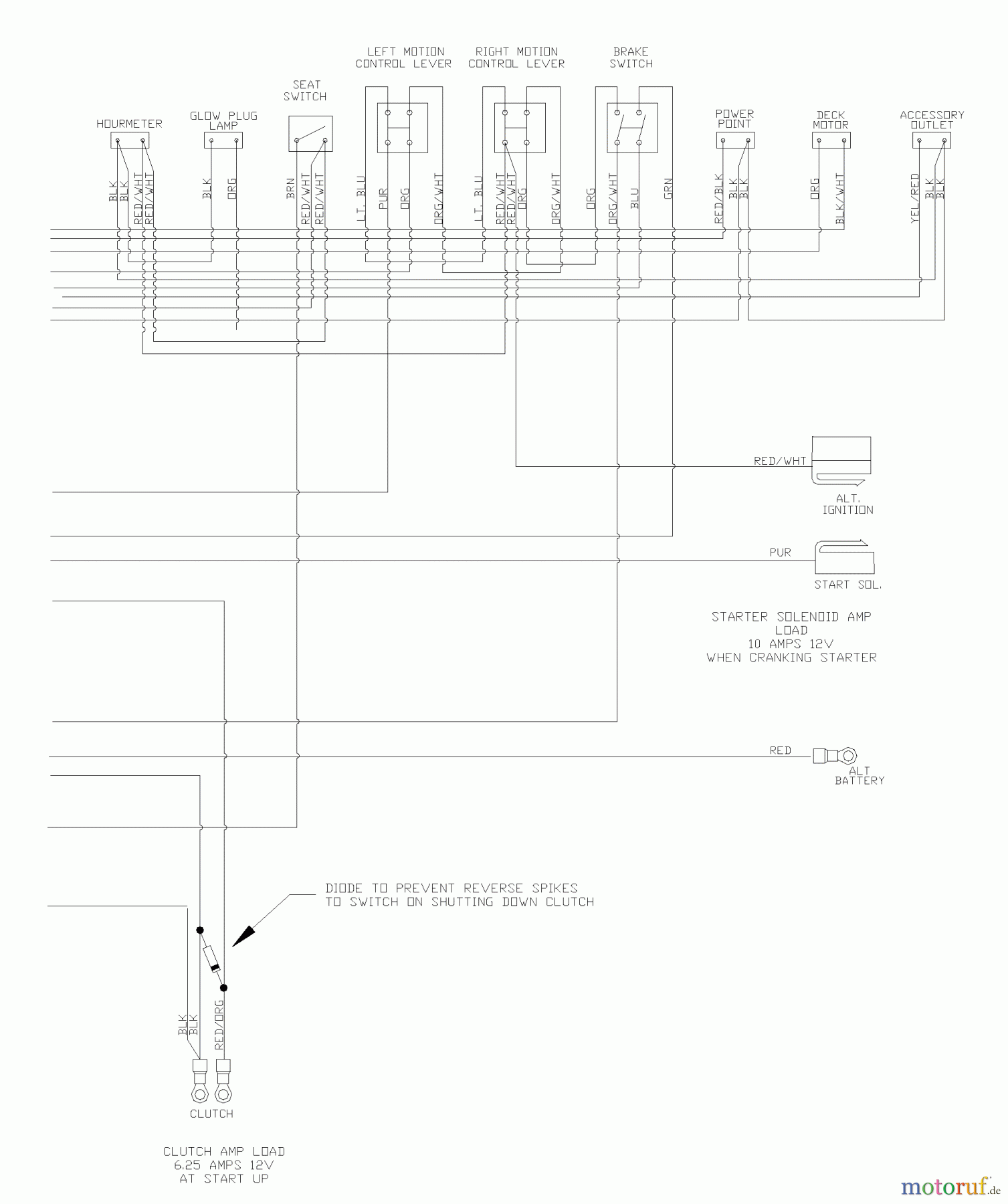 Husqvarna Nullwendekreismäher, Zero-Turn BZ 27 D (968999315) - Husqvarna Zero-Turn Mower (2009-07 & After) Wiring Schematic #2