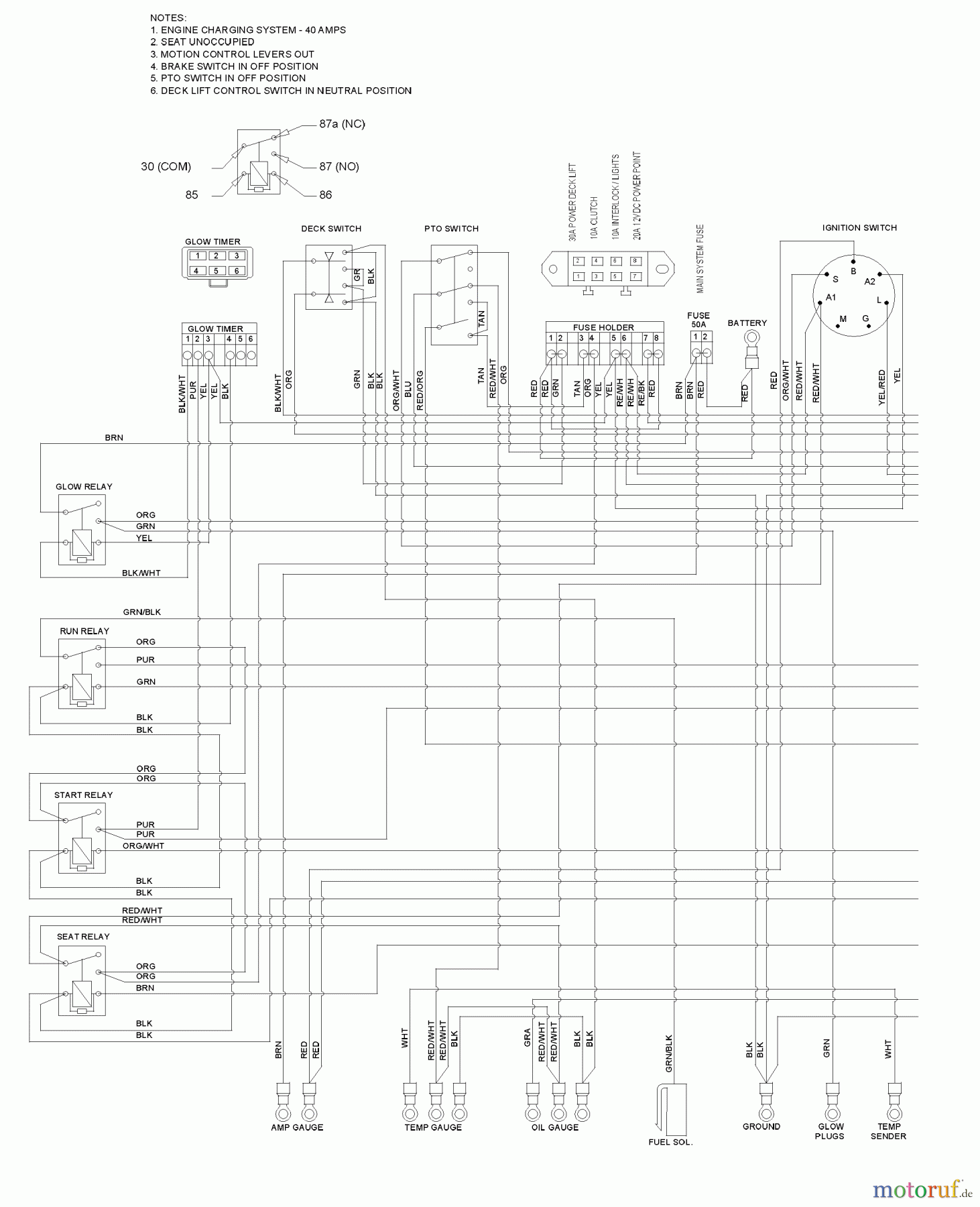 Husqvarna Nullwendekreismäher, Zero-Turn BZ 6127 DBF (968999369) - Husqvarna Zero-Turn Mower (2005-08 & After) Schematic (Part 1)