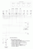 Husqvarna BZ 7234 D (968999264) - Zero-Turn Mower (2005-08 & After) Ersatzteile Schematics (Part 2)