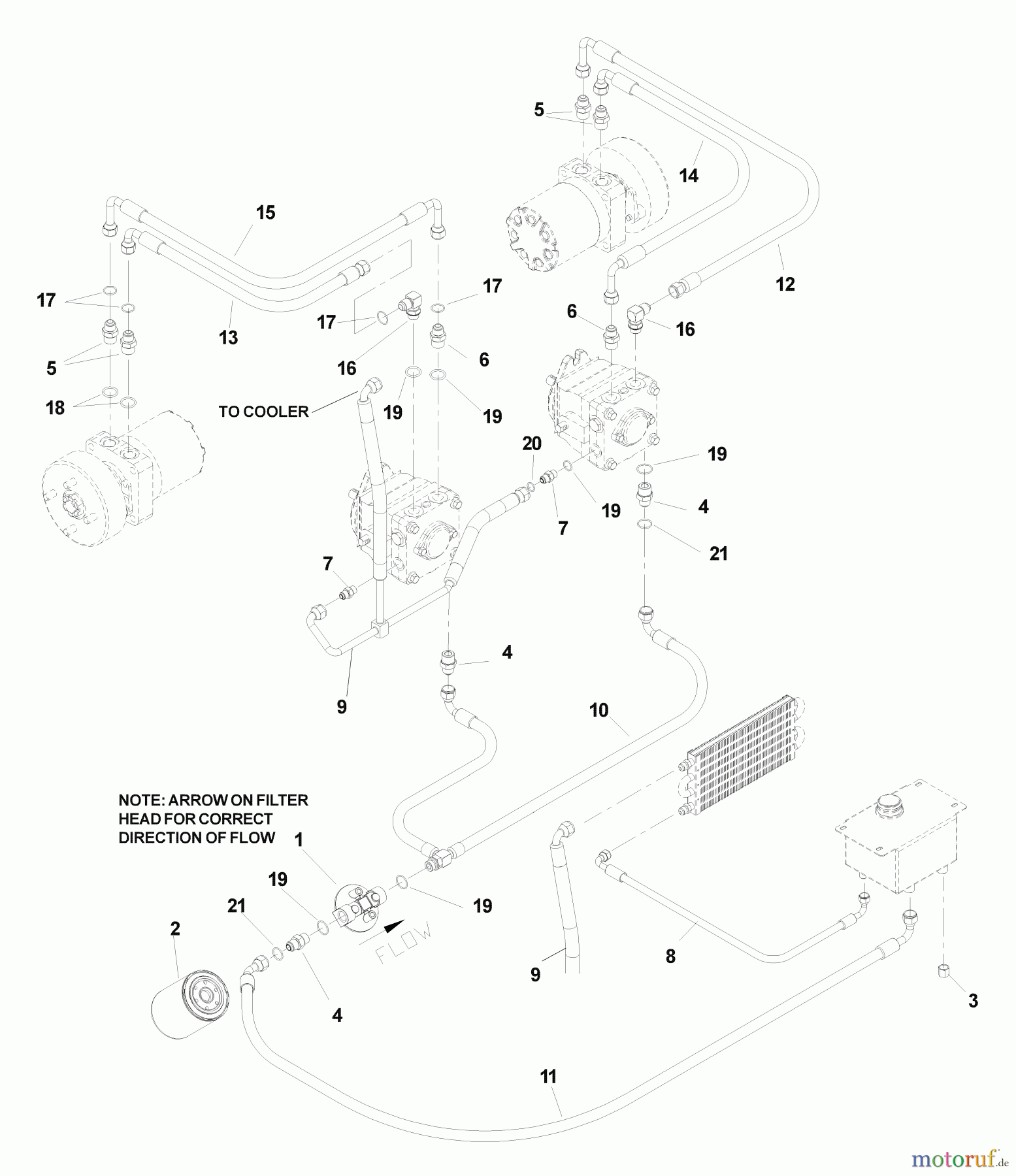 Husqvarna Nullwendekreismäher, Zero-Turn BZ 7234 D (968999216) - Husqvarna Zero-Turn Mower (2004-11 & After) (SN: 033600000 & Up) Hydraulic Hoses And Fittings