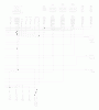 Husqvarna BZ 7234 D (968999216) - Zero-Turn Mower (2004-11 & After) (SN: 033600000 & Up) Ersatzteile Wiring Schematic (Part 2)