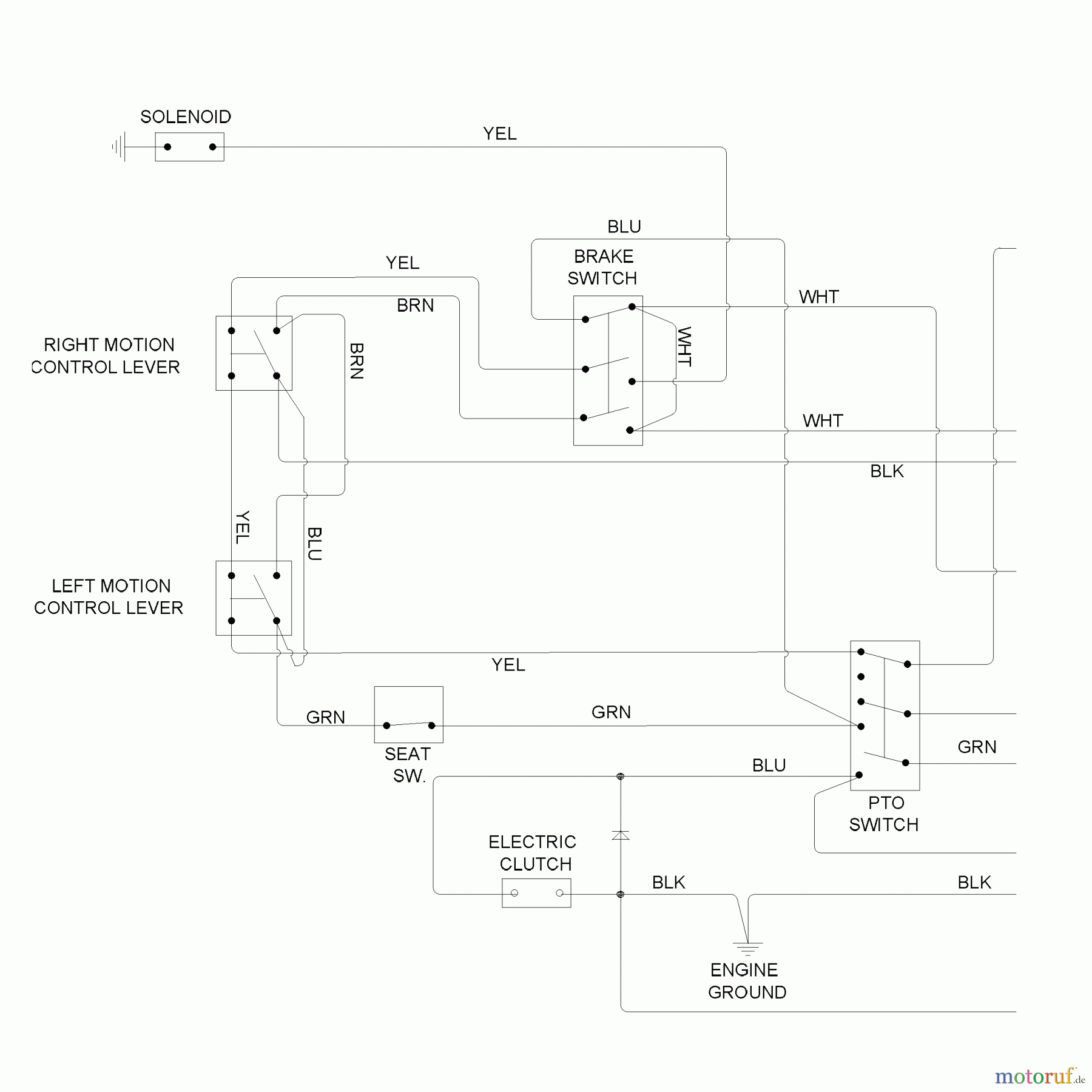  Husqvarna Nullwendekreismäher, Zero-Turn iZ 4217 (968999703) - Husqvarna Zero-Turn Mower (2007-09 to 2008-11) Schematic (Part 1)
