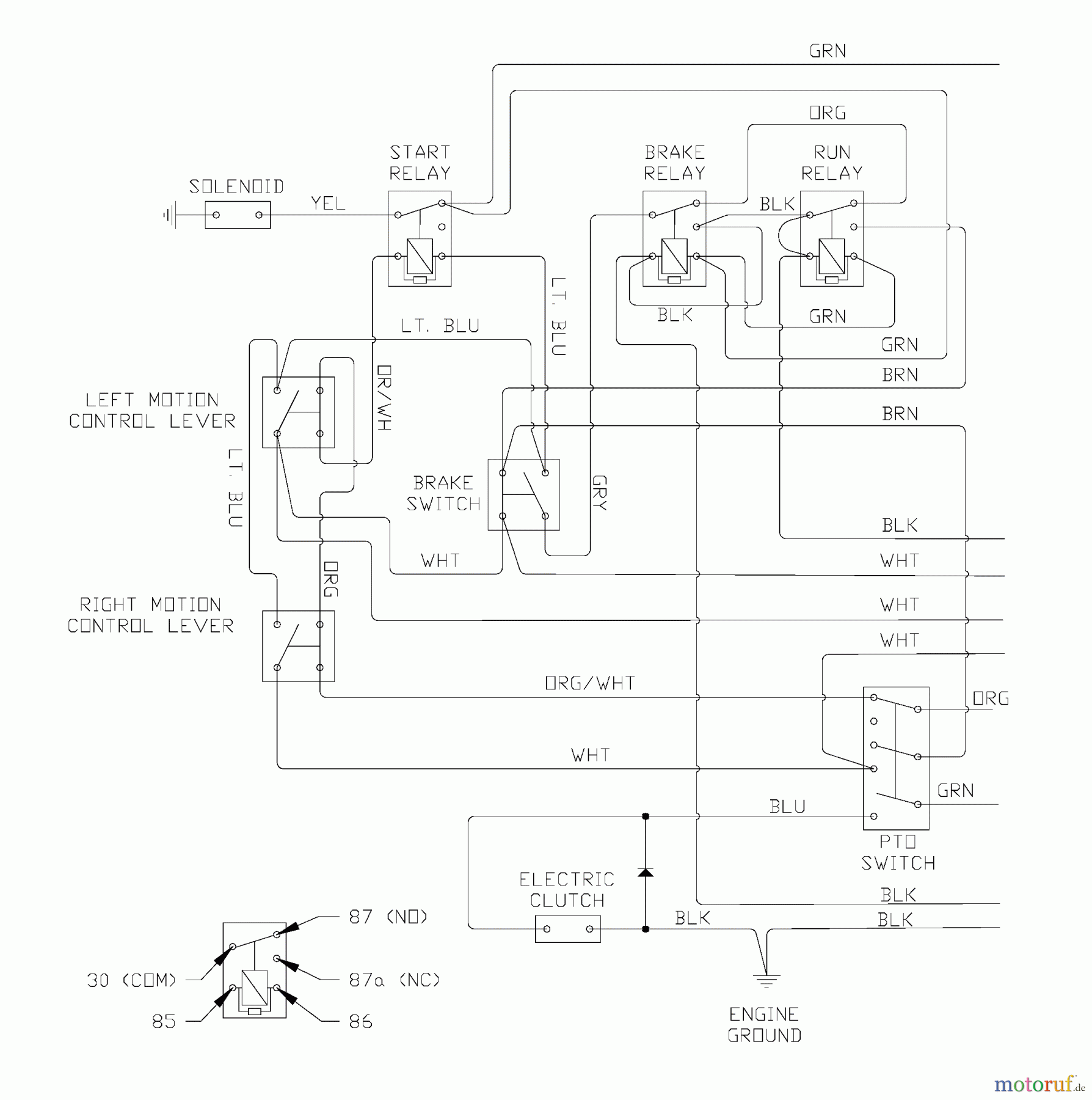Husqvarna Nullwendekreismäher, Zero-Turn iZ 4217 TSKAA (968999254) - Husqvarna Zero-Turn Mower (2005-08 to 2005-11) Schematic (Part 1)