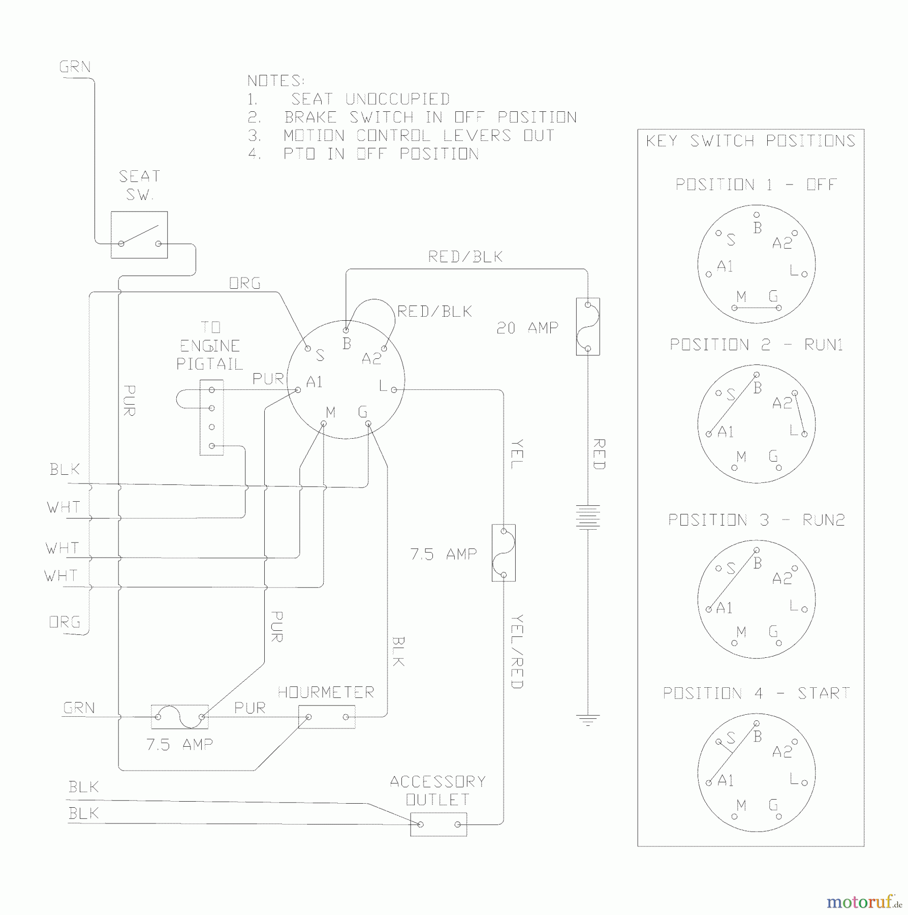 Husqvarna Nullwendekreismäher, Zero-Turn iZ 4217 TSKAA (968999254) - Husqvarna Zero-Turn Mower (2005-12 to 2006-07) Schematic (Part 2)