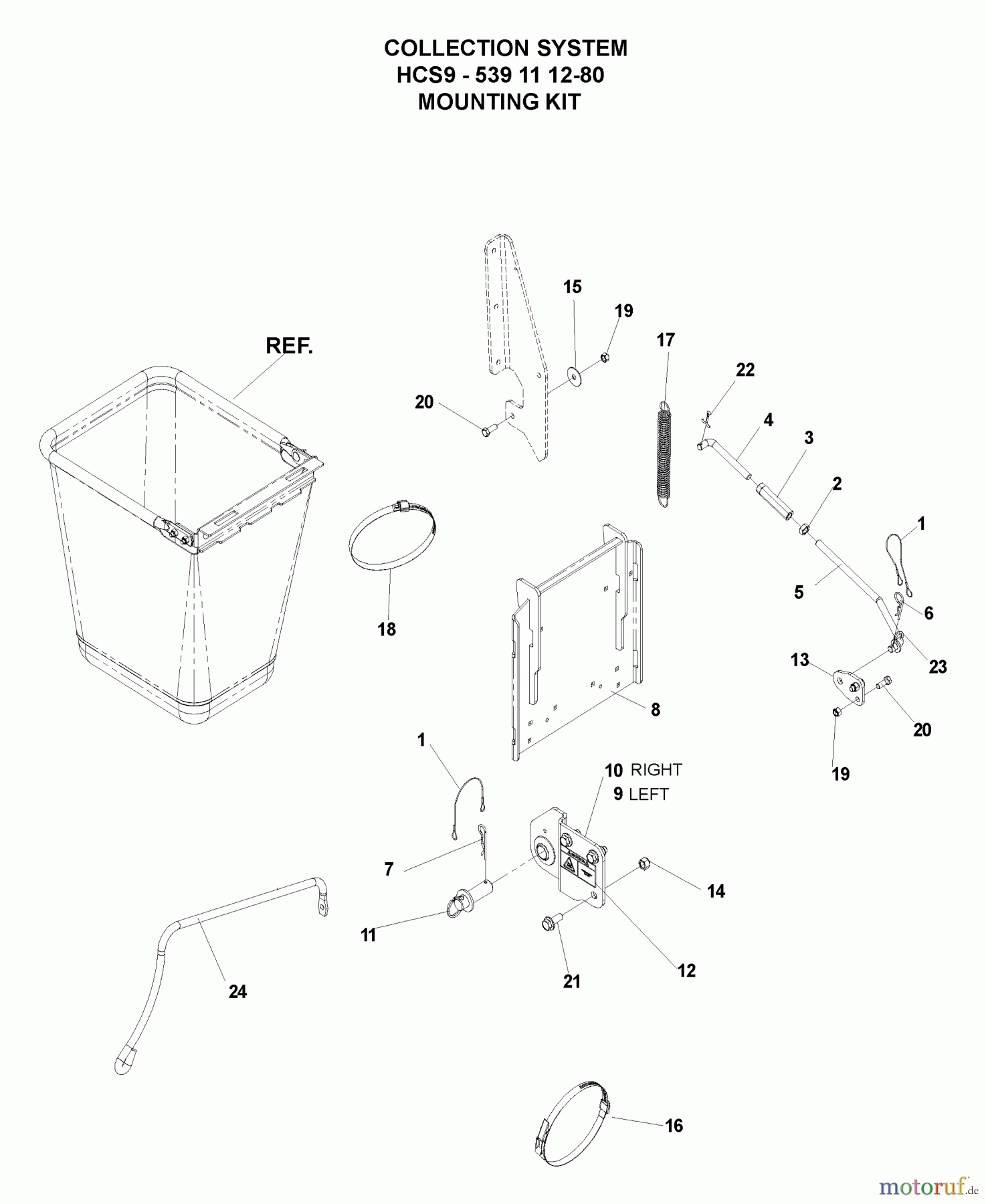 Husqvarna Nullwendekreismäher, Zero-Turn iZ 4217 TSKAA (968999254) - Husqvarna Zero-Turn Mower (2006-08 to 2007-03) Accessories (HCS9 Collection System - Mounting Kit)