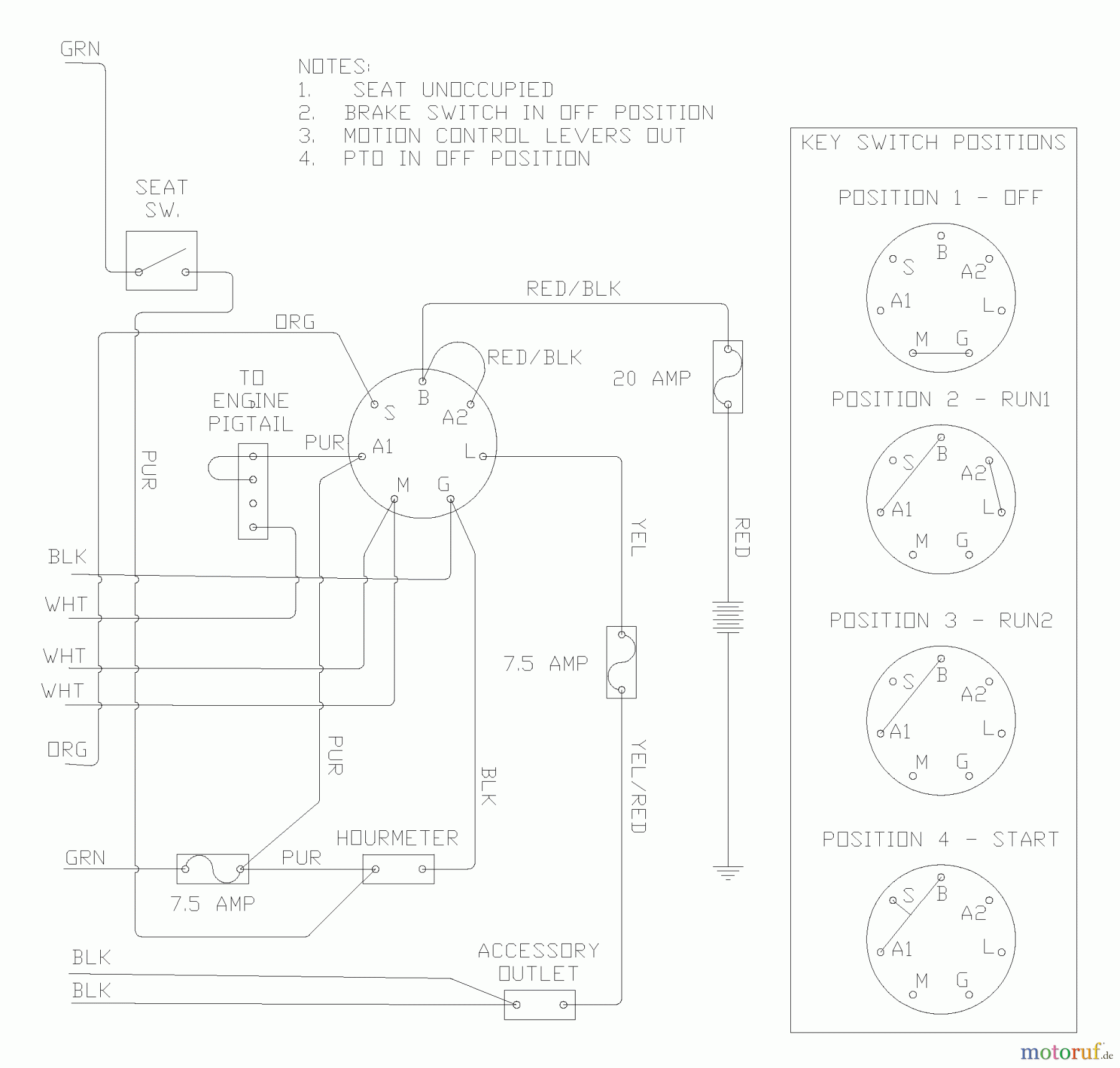 Husqvarna Nullwendekreismäher, Zero-Turn iZ 4217 TSKAA (968999254) - Husqvarna Zero-Turn Mower (2006-08 to 2007-03) Wiring Diagram (Part 2)