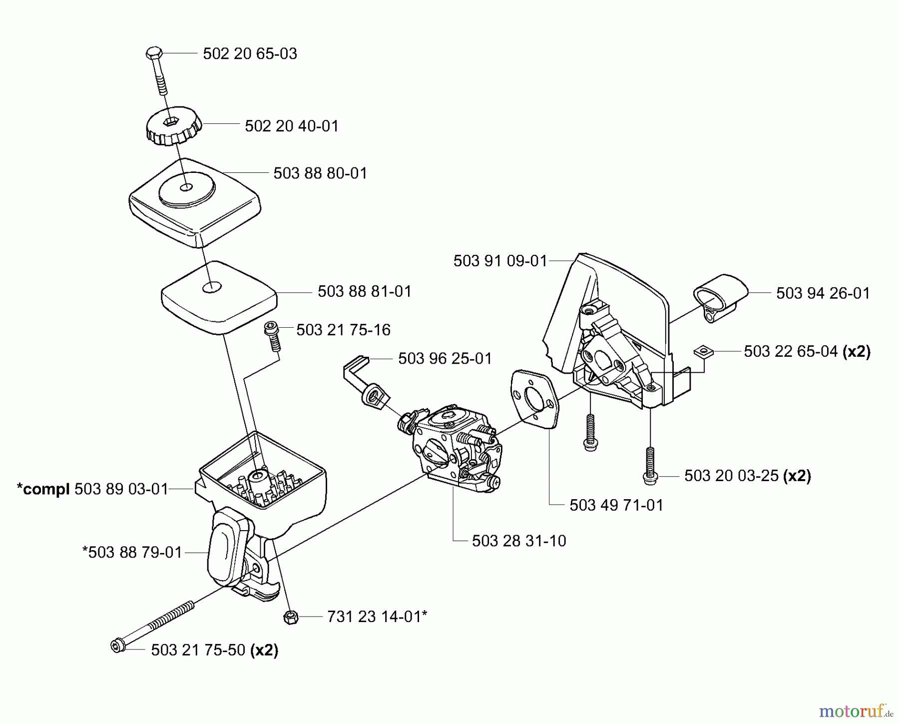 Husqvarna Kantenschneider 322 E - Husqvarna Handheld Edger (2001-01 & After) Covers (Part 2)