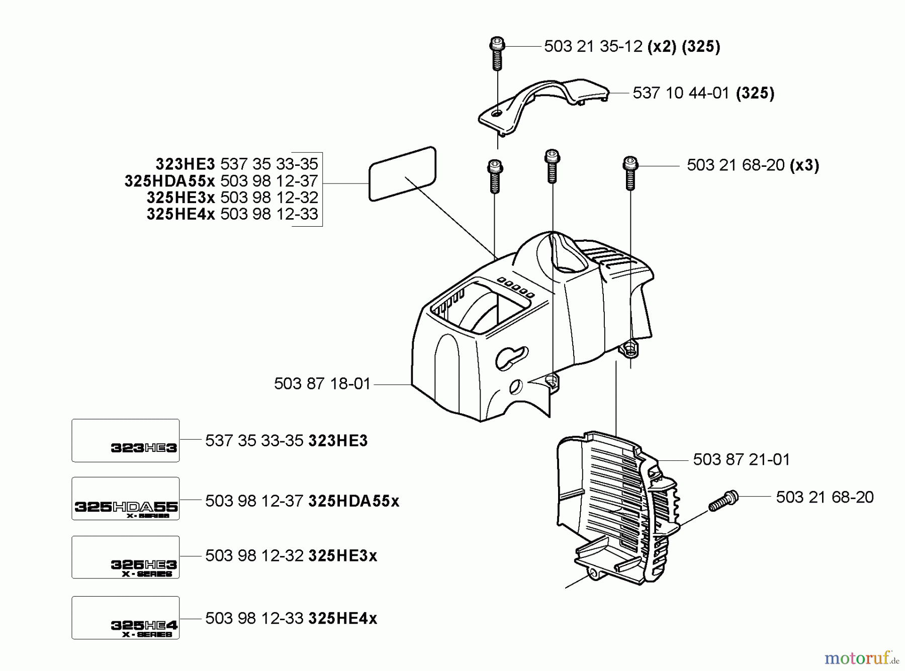 Husqvarna Heckenscheren 323 HE 3 - Husqvarna Hedge Trimmer (2005-02 to 2005-08) Covers