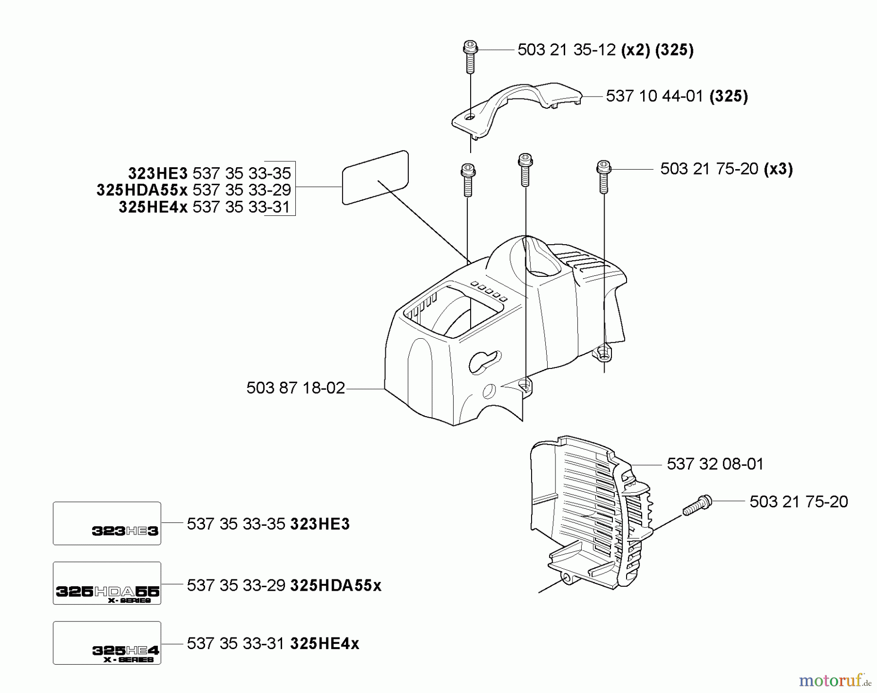 Husqvarna Heckenscheren 323 HE 3 - Husqvarna Hedge Trimmer (2005-09 to 2005-09) Covers