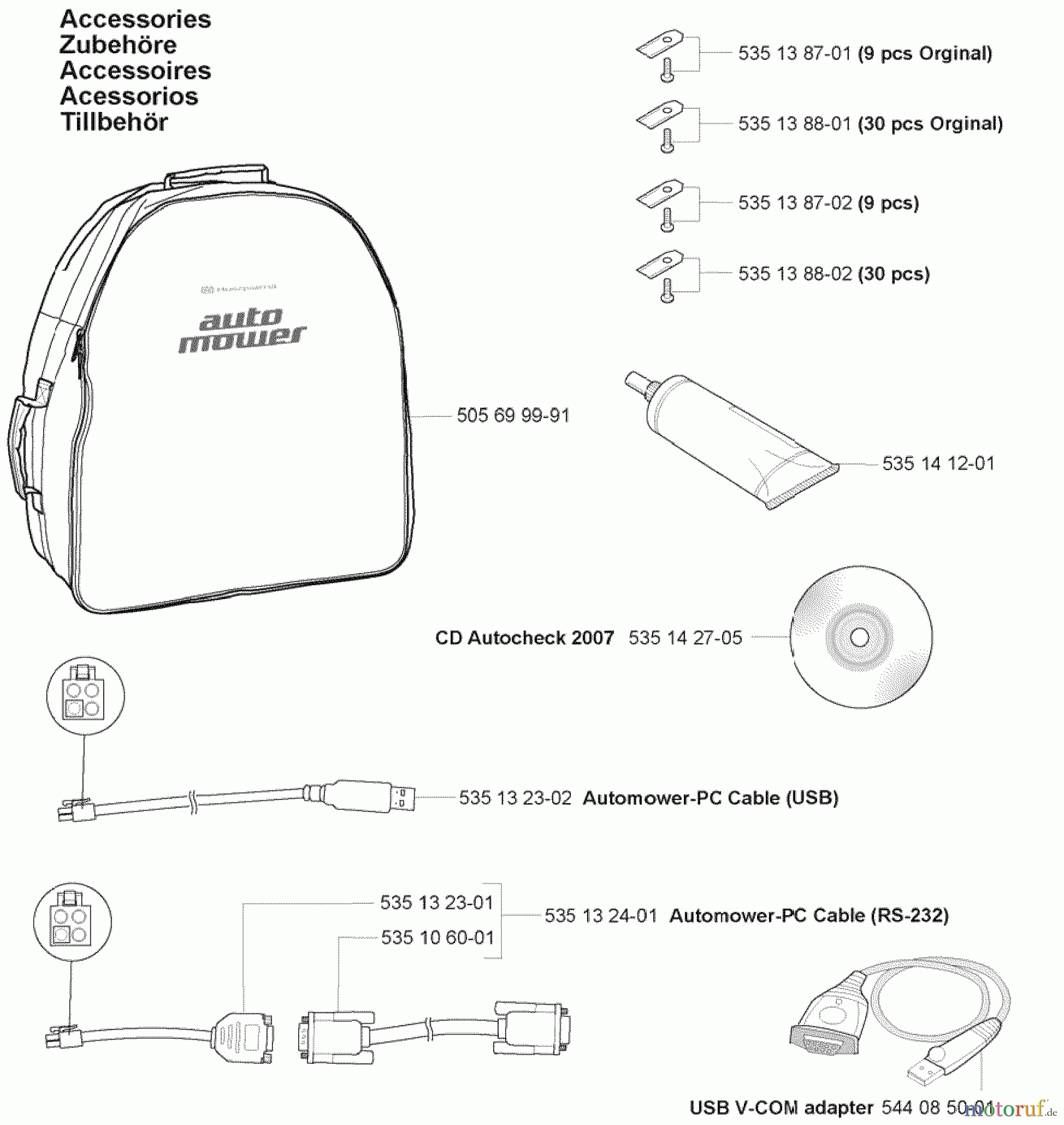 Husqvarna Automower, Mähroboter 220 AC - Husqvarna Auto Mower (2007-05 to 2008-01) Accessories