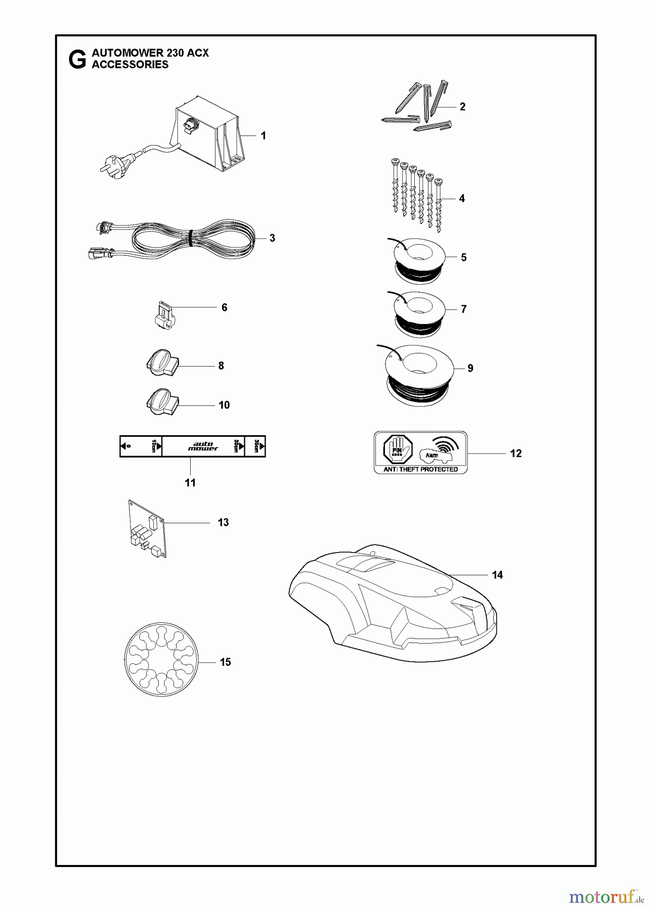 Husqvarna Automower, Mähroboter 230 ACX - Husqvarna Auto Mower (2013-01 & After) ACCESSORIES #2