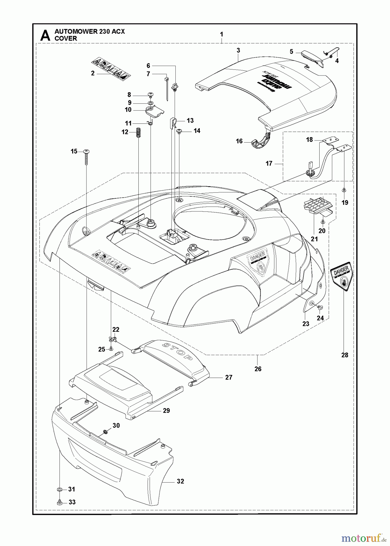 Husqvarna Automower, Mähroboter 230 ACX - Husqvarna Auto Mower (2013-01 & After) COVER