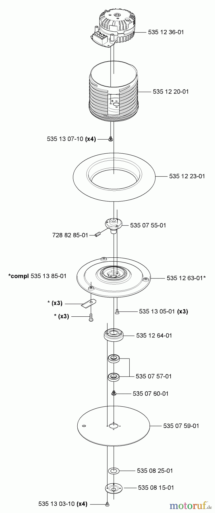 Husqvarna Automower, Mähroboter Husqvarna Auto Mower (Generation 2) (2006-01 to 2006-01) Motor / Cutting Disk