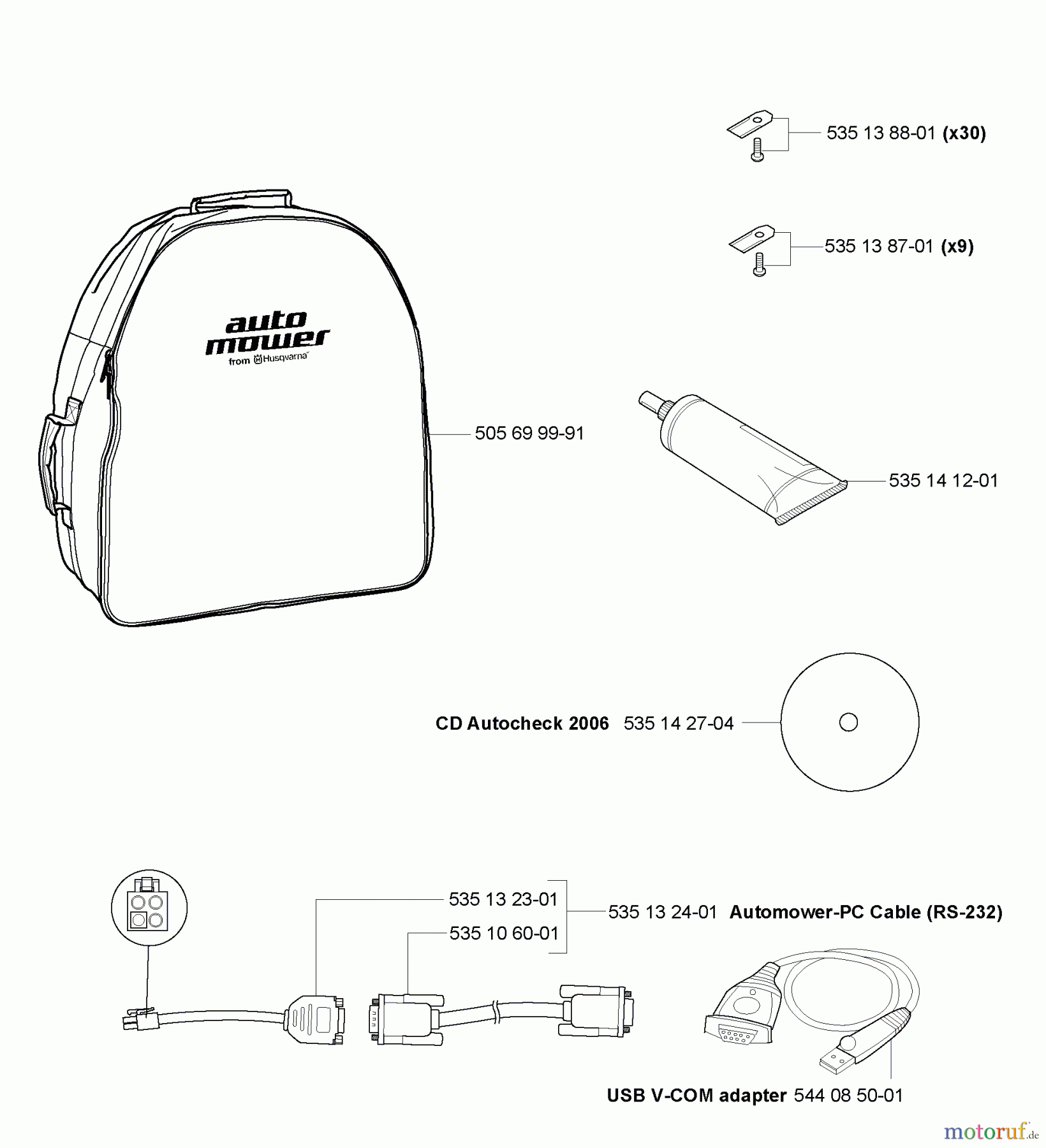Husqvarna Automower, Mähroboter Husqvarna Auto Mower (Generation 2) (2006-06 & After) Accessories/Software/Computer Cables