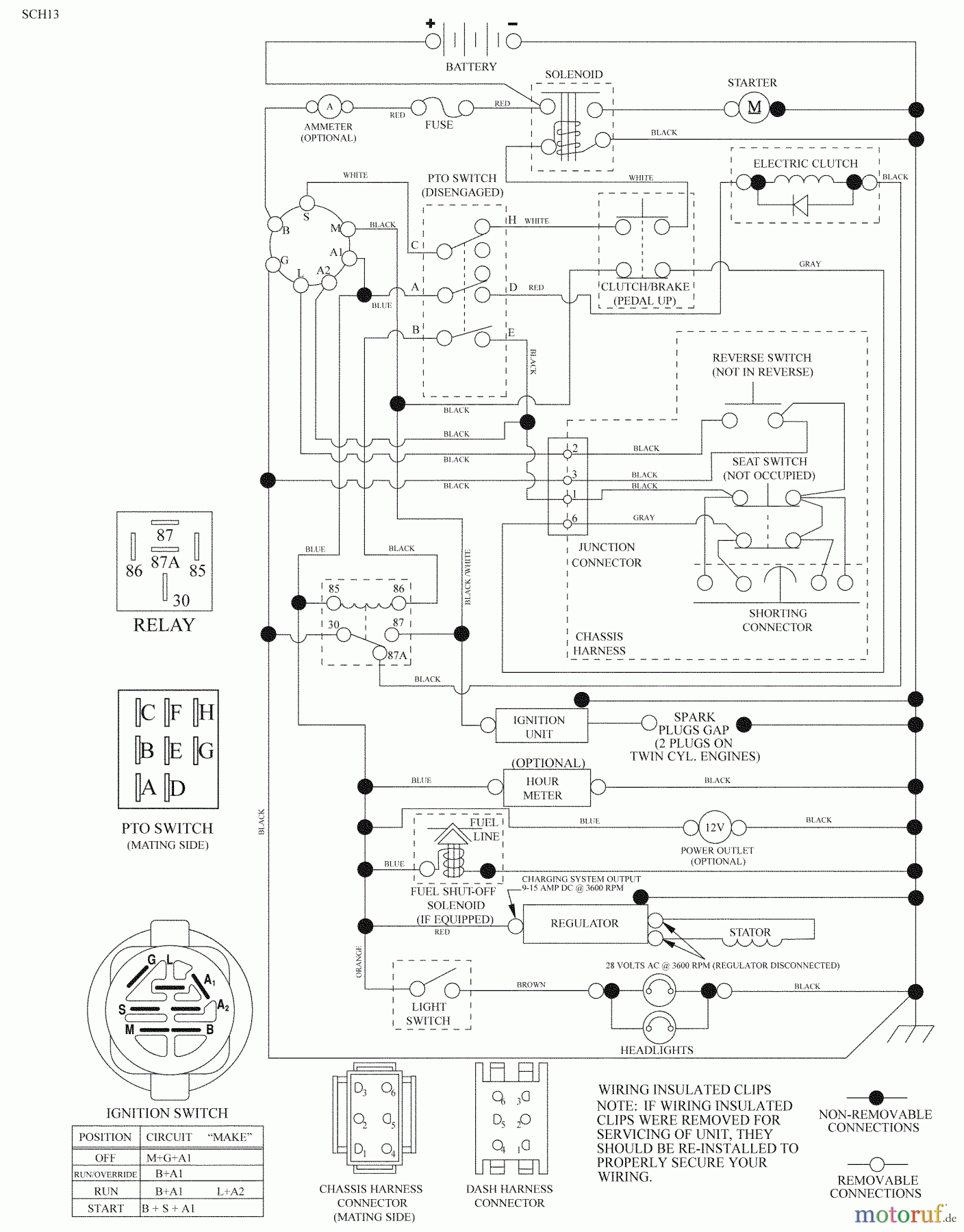 Husqvarna Rasen und Garten Traktoren 2246LS (96043006300) - Husqvarna Lawn Tractor (2008-11 & After) Schematic