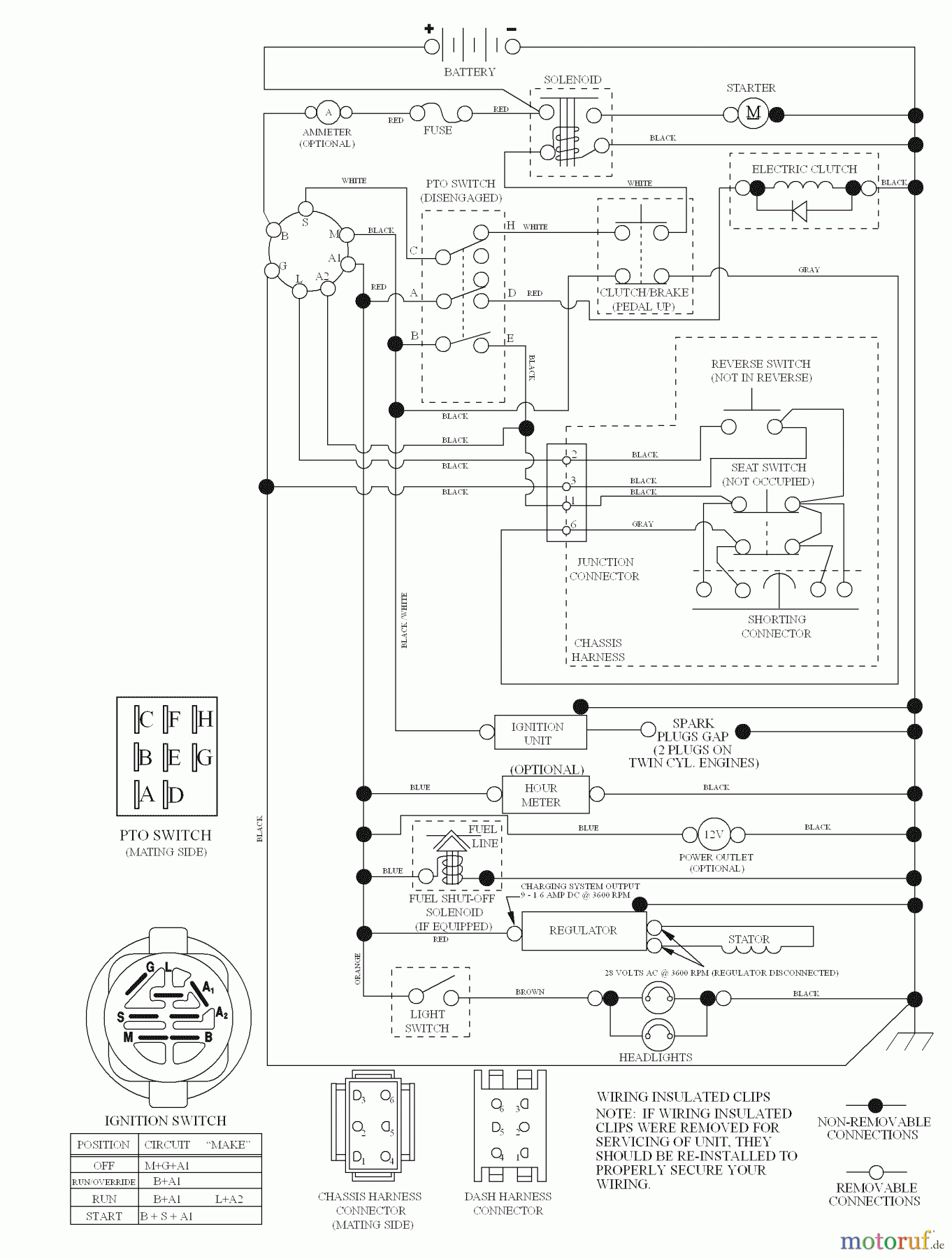 Husqvarna Rasen und Garten Traktoren 2348LS (96043004400) - Husqvarna Lawn Tractor (2008-01 & After) Schematic