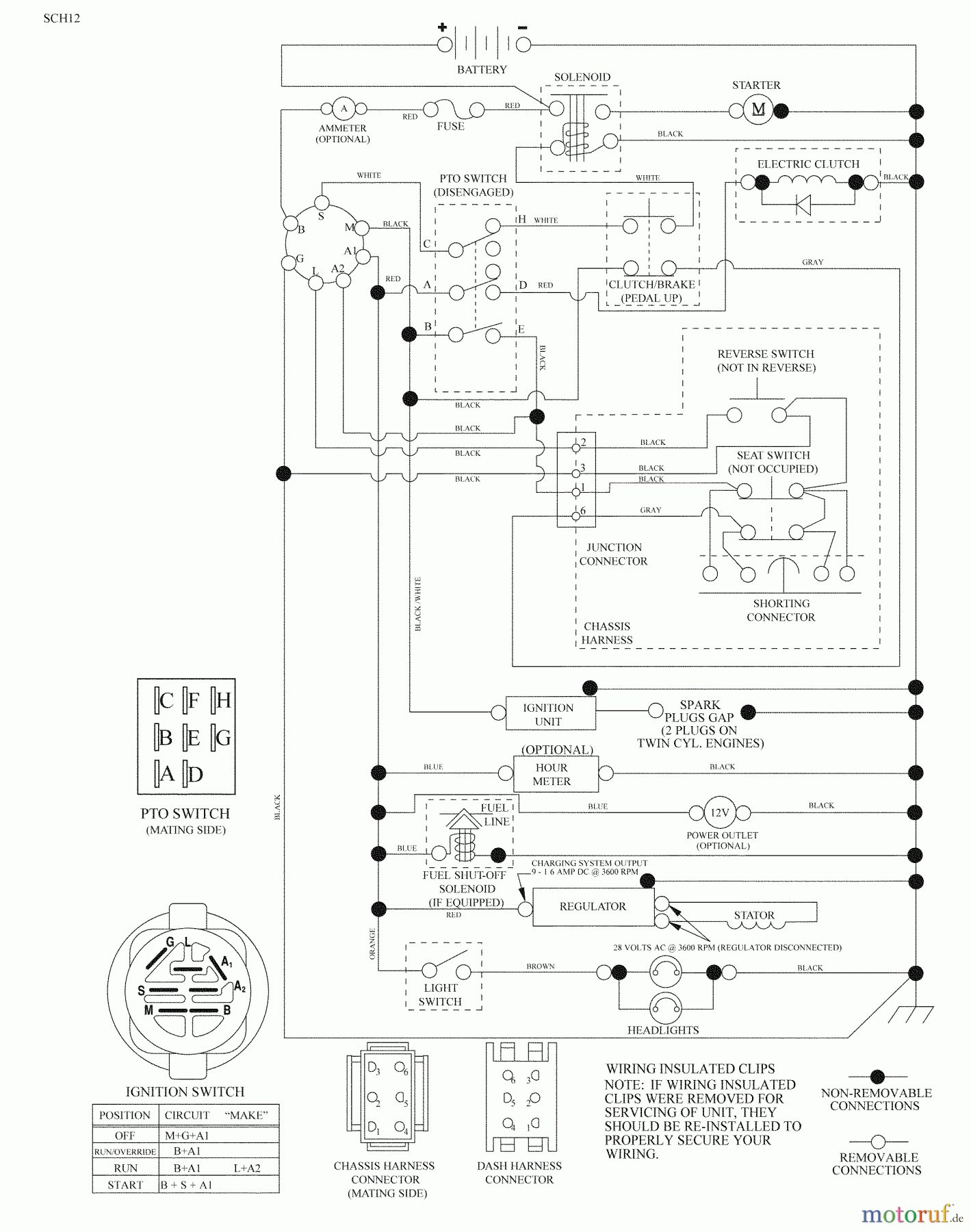 Husqvarna Rasen und Garten Traktoren 2348LS (96043006400) - Husqvarna Lawn Tractor (2008-11 & After) Schematic