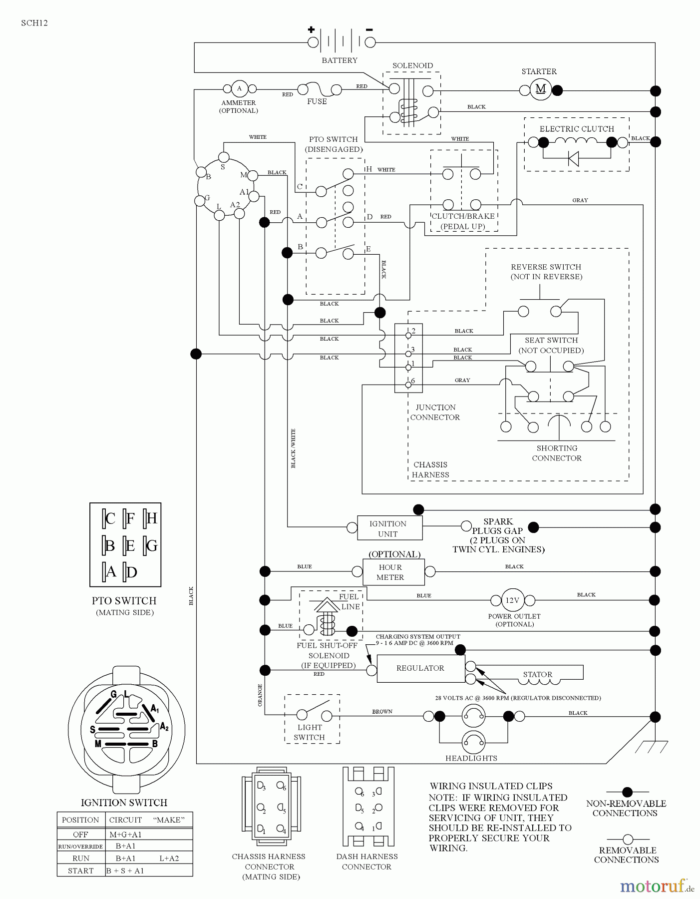 Husqvarna Rasen und Garten Traktoren 2748GLS (96043005000) - Husqvarna Lawn Tractor (2008-03 & After) (California) Schematic