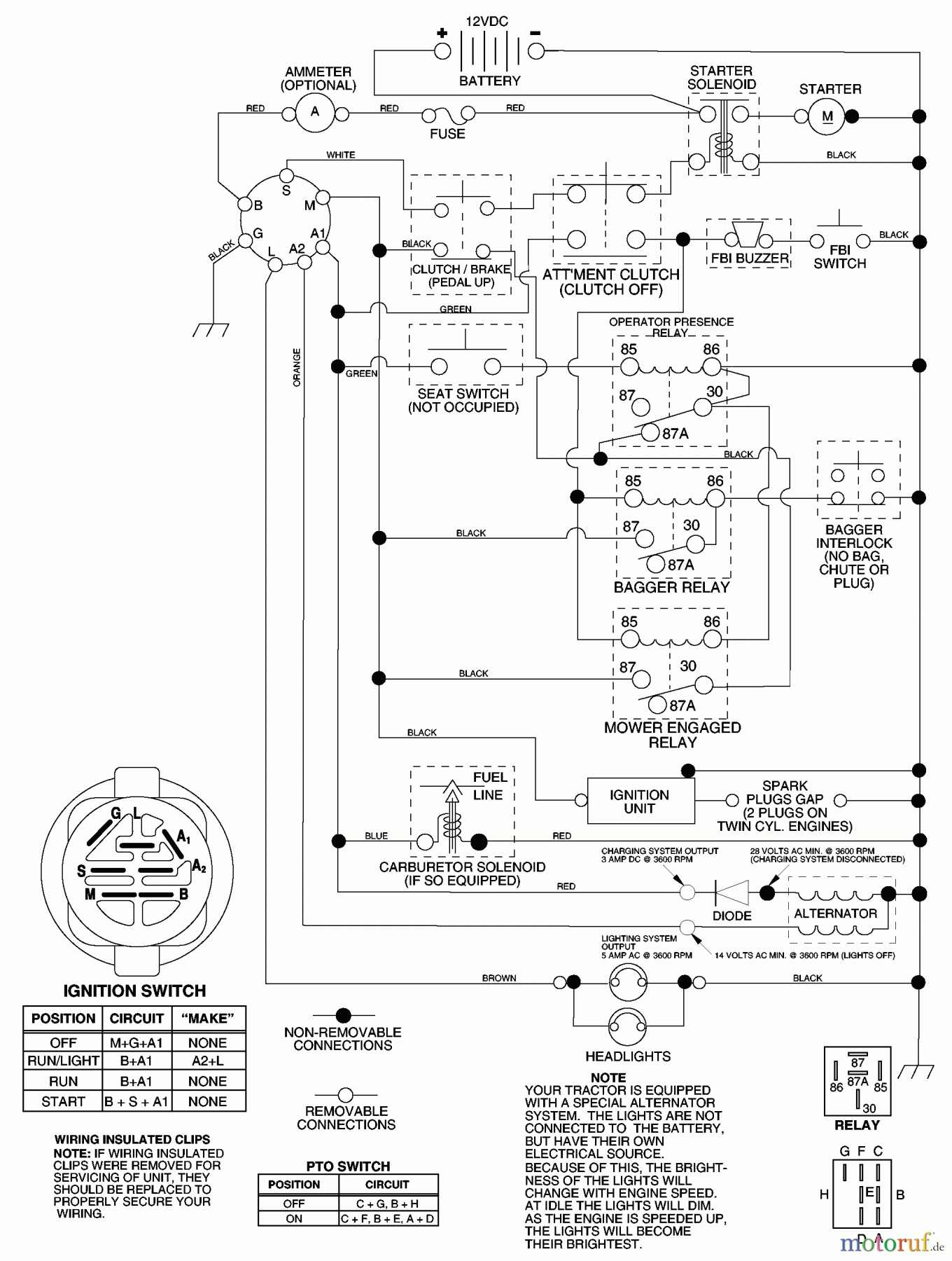 Husqvarna Rasen und Garten Traktoren CT 130 (954170017) (HECT130C) - Husqvarna Lawn Tractor (2000-02 to 2001-07) Schematic