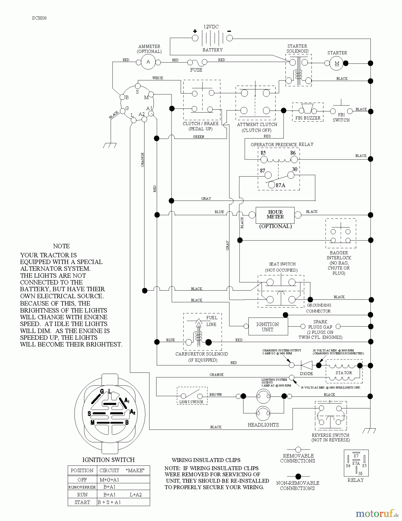 Husqvarna Rasen und Garten Traktoren CTH 141 (96061034500) - Husqvarna Lawn Tractor (2012-08 & After) SCHEMATIC