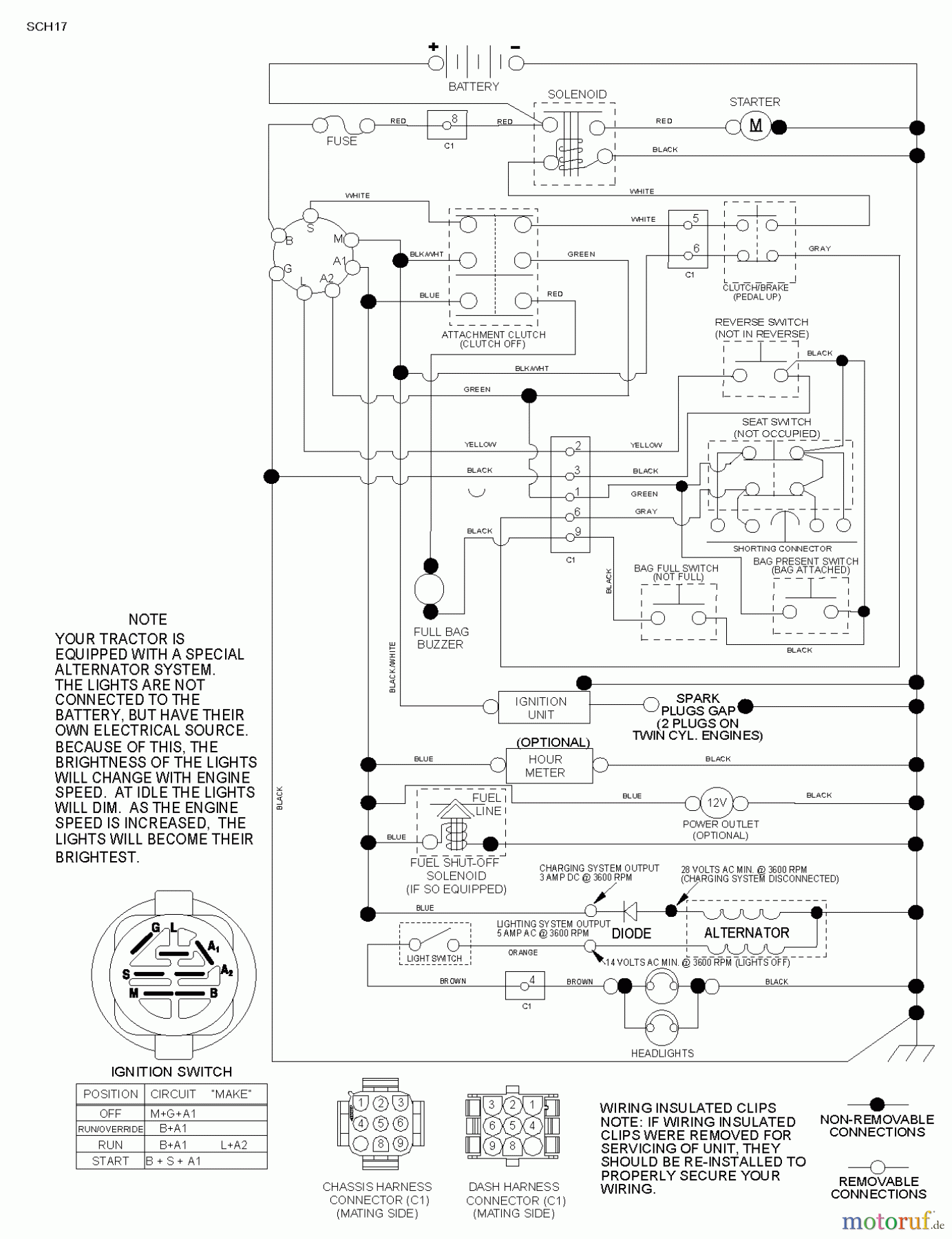 Husqvarna Rasen und Garten Traktoren CTH 163T (96051001700) - Husqvarna Lawn Tractor (2011-05 & After) SCHEMATIC