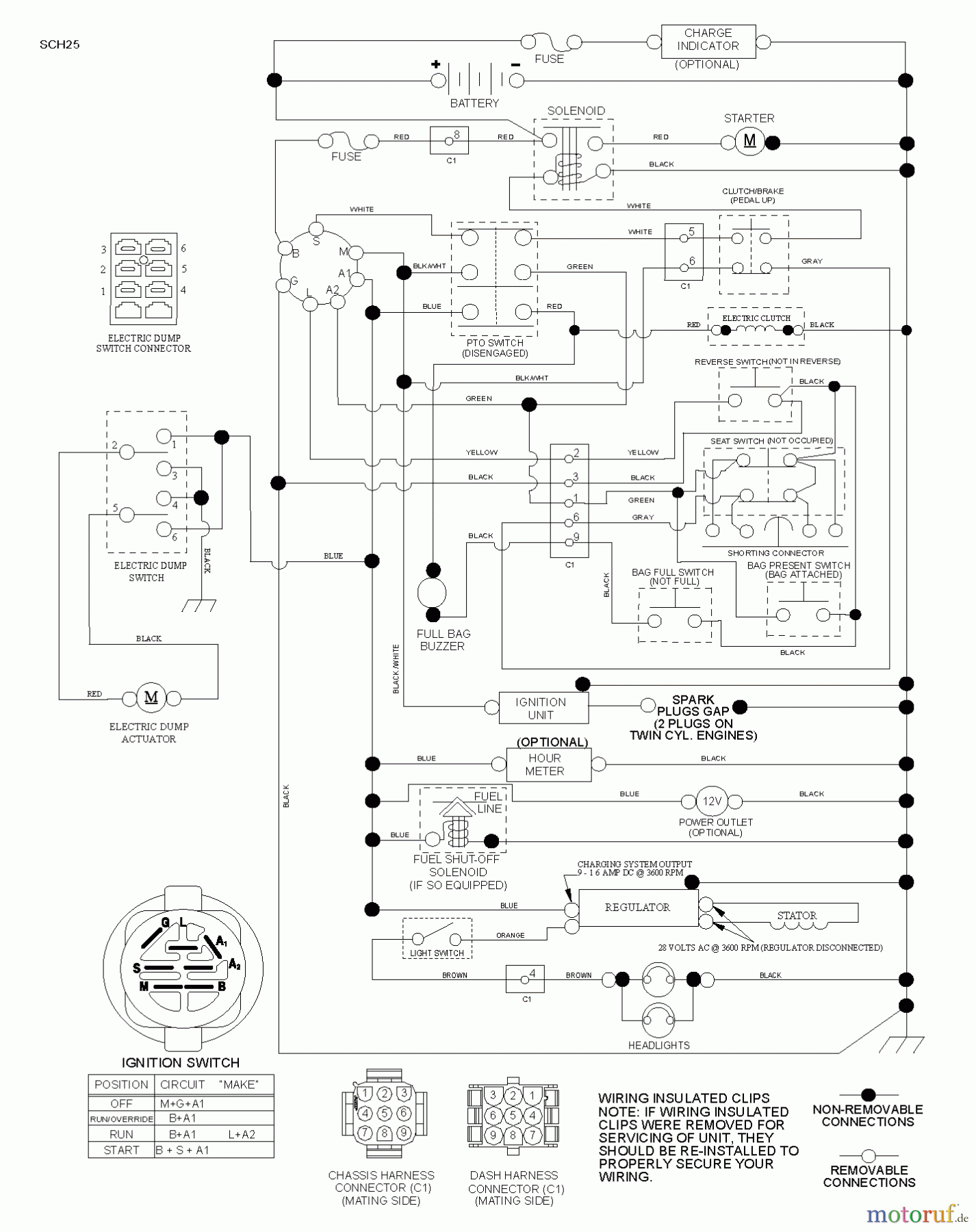Husqvarna Rasen und Garten Traktoren CTH 184T (96051007600) - Husqvarna Lawn Tractor (2012-11 & After) SCHEMATIC