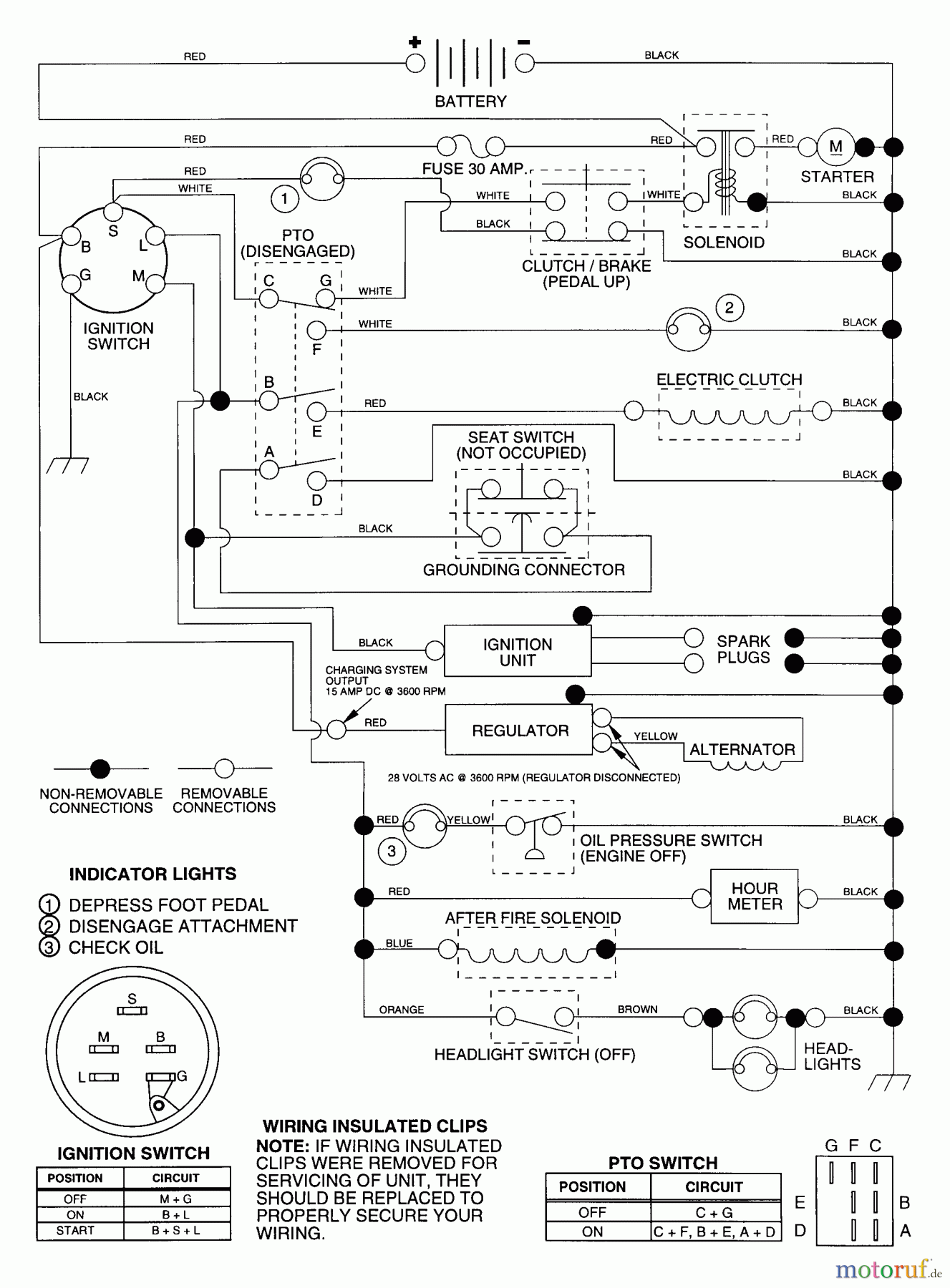 Husqvarna Rasen und Garten Traktoren GT 200 (954002012A) - Husqvarna Garden Tractor (1995-06 & After) Schematic