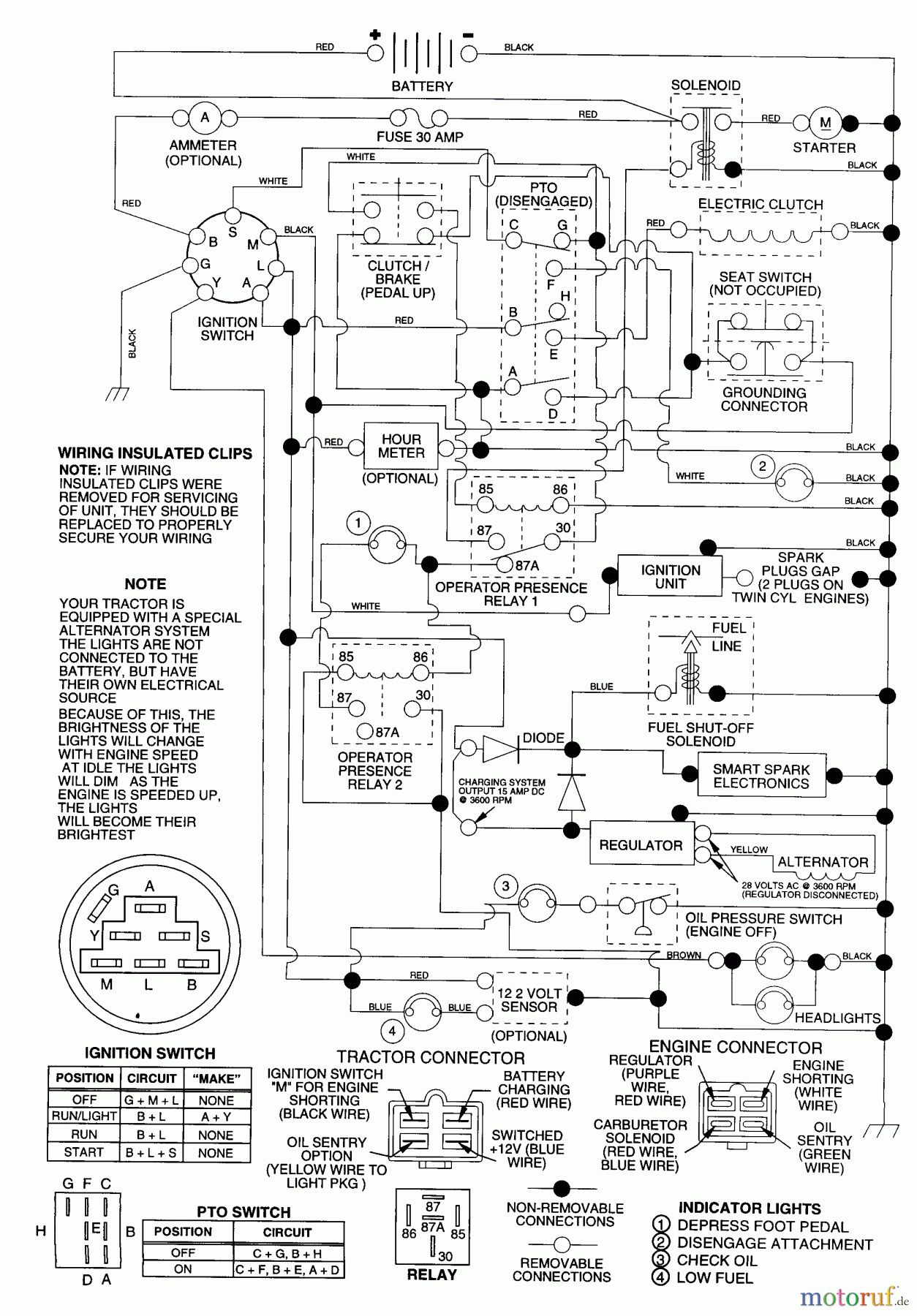 Husqvarna Rasen und Garten Traktoren GT 200 (954140011A) - Husqvarna Garden Tractor (1997-12 & After) Schematic