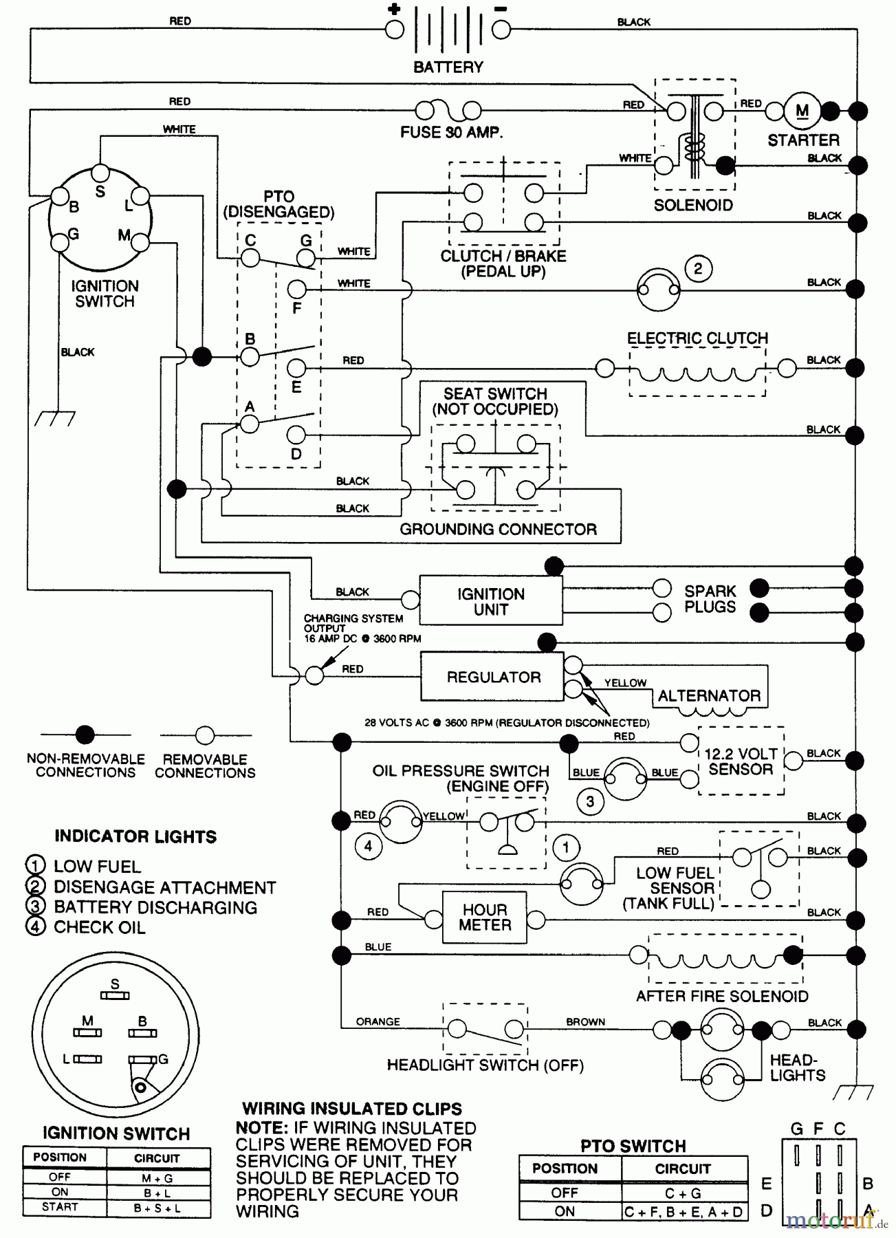 Husqvarna Rasen und Garten Traktoren GTH 200 (954000972) (HN20VH50A) - Husqvarna Garden Tractor (1994-03 & After) Schematic