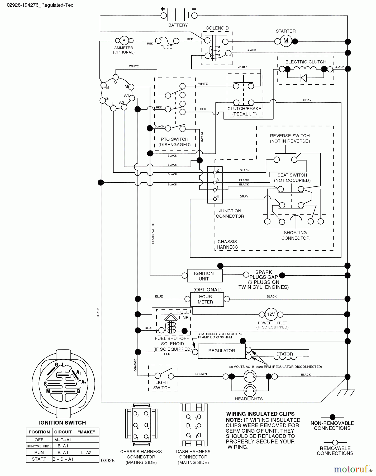 Husqvarna Rasen und Garten Traktoren GTH 26K54T (96043001101) - Husqvarna Garden Tractor (2006-03 & After) Schematic