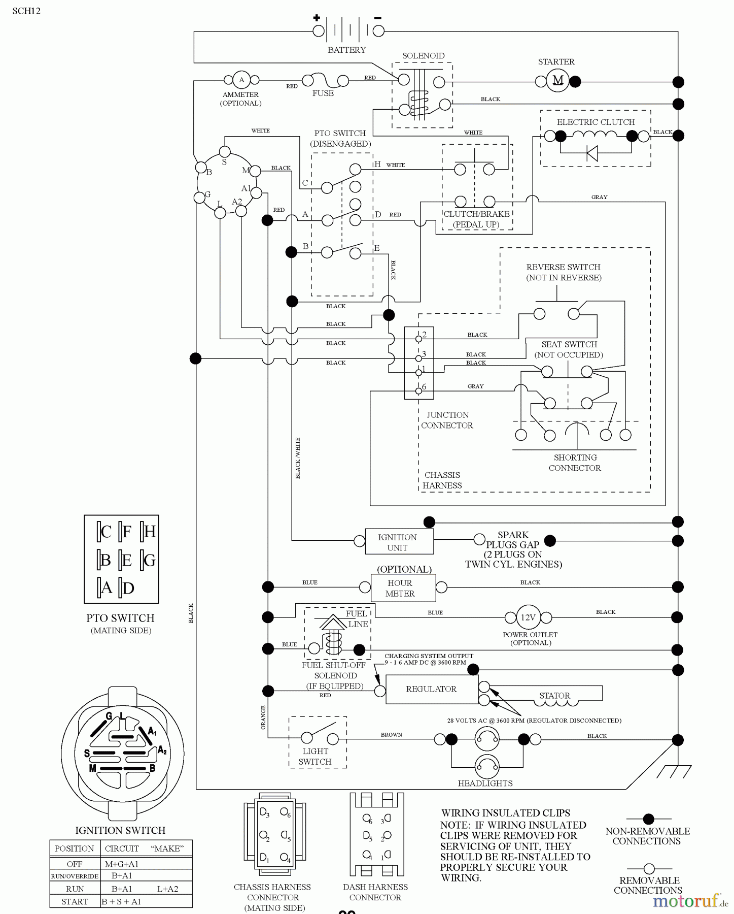 Husqvarna Rasen und Garten Traktoren GTH 2752TF (96041017500) - Husqvarna Garden Tractor (2010-05 & After) Schematic