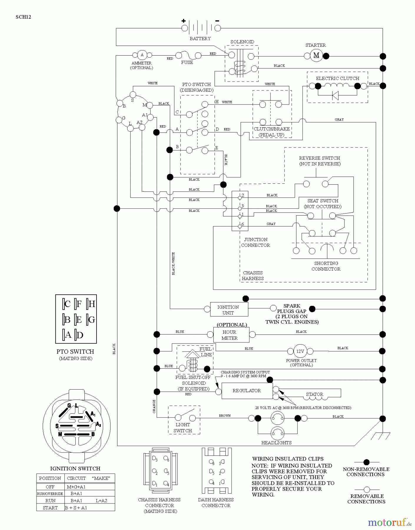 Husqvarna Rasen und Garten Traktoren GTH 3052TF (96041026501) - Husqvarna Garden Tractor (2012-01 & After) SCHEMATIC