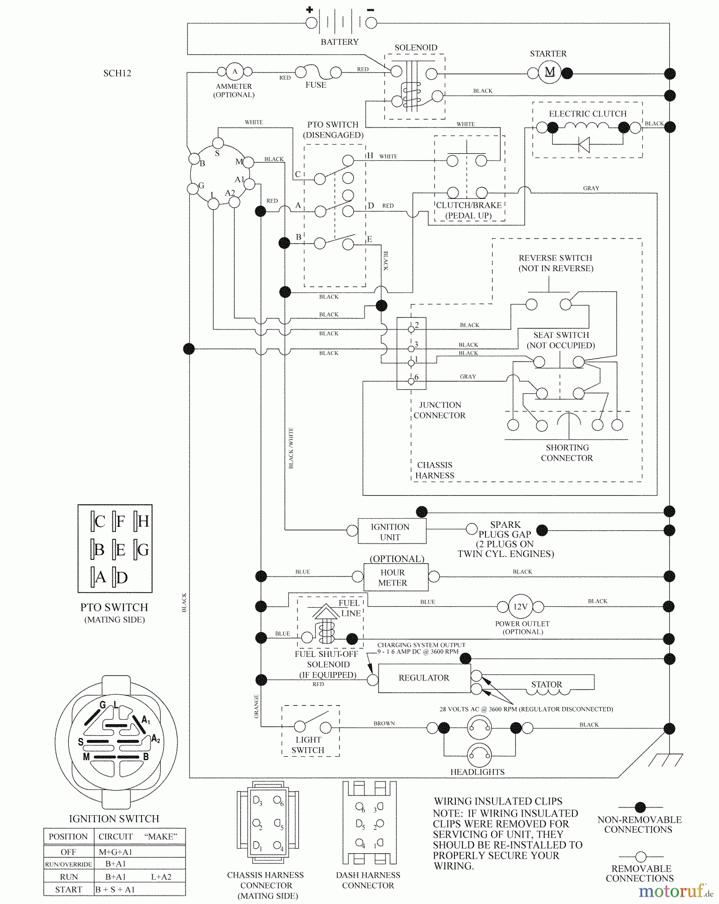 Husqvarna Rasen und Garten Traktoren LGT 2554 (96043007400) - Husqvarna Lawn Tractor (2009-09 & After) Schematic