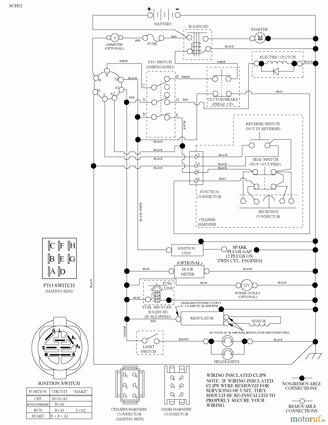 Husqvarna Rasen und Garten Traktoren LGT 2554 (96045001502) - Husqvarna Lawn Tractor (2010-02 & After) Schematic