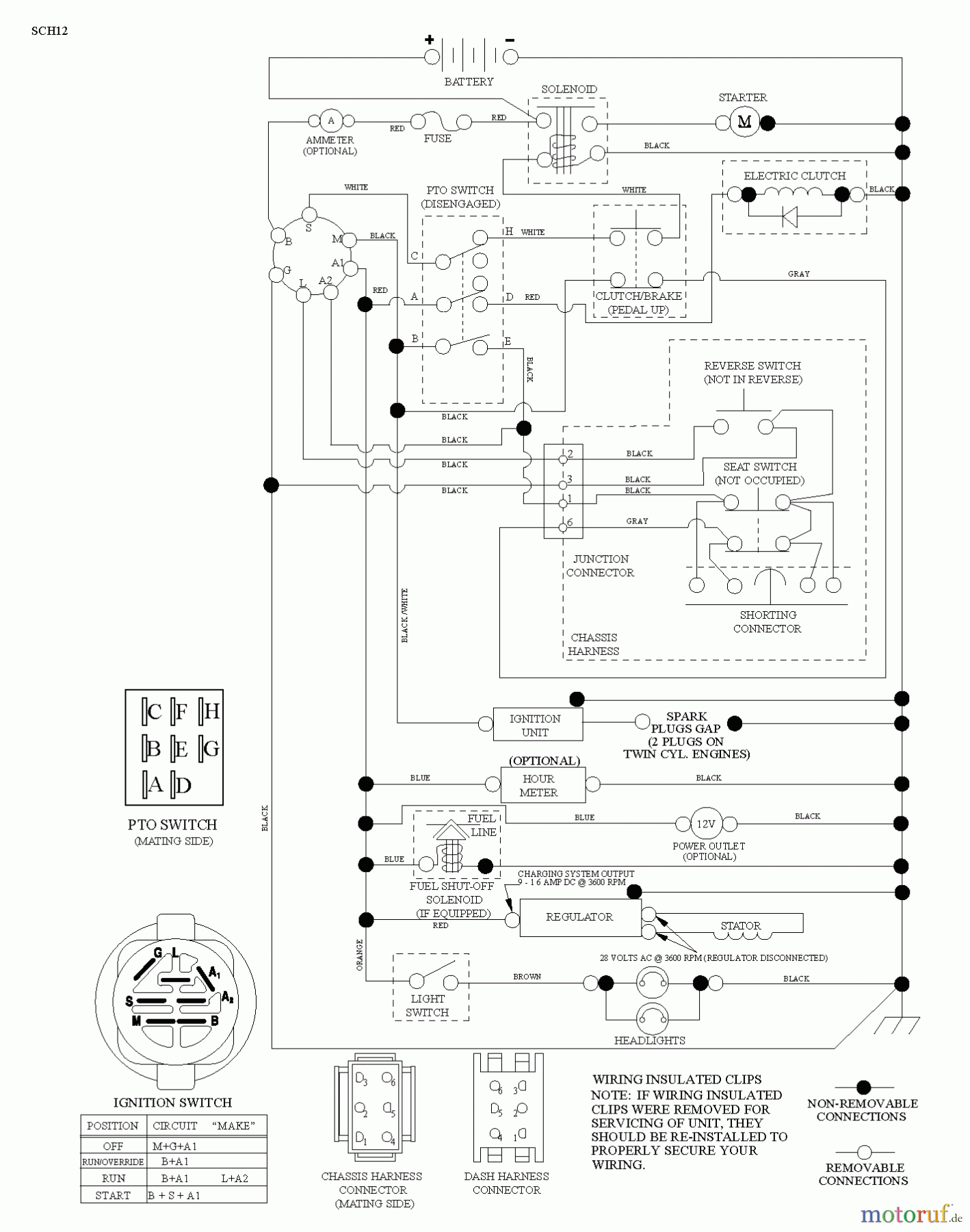 Husqvarna Rasen und Garten Traktoren LGT 2554 (96045001701) - Husqvarna Lawn Tractor (2012-03 & After) SCHEMATIC
