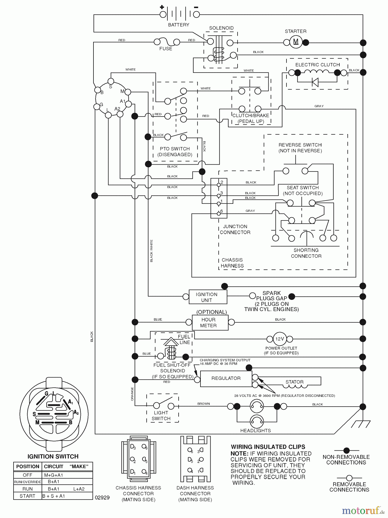 Husqvarna Rasen und Garten Traktoren LGT 2654 (96043003600) - Husqvarna Lawn Tractor (2007-05 & After) Schematic