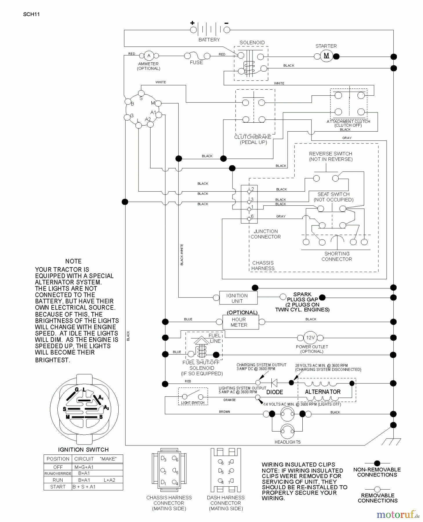 Husqvarna Rasen und Garten Traktoren LT 126 (96041020401) - Husqvarna Lawn Tractor (2011-07 & After) SCHEMATIC