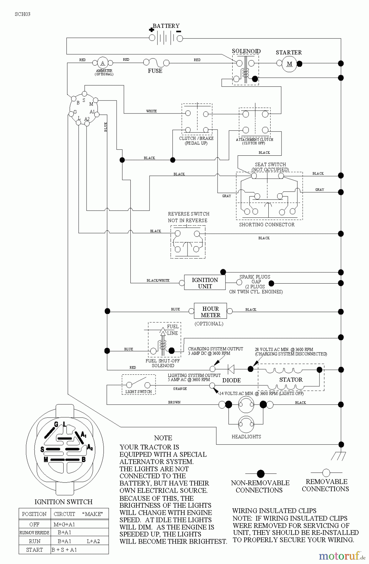 Husqvarna Rasen und Garten Traktoren LT 131 (96011026407) - Husqvarna Lawn Tractor (2012-08 & After) SCHEMATIC