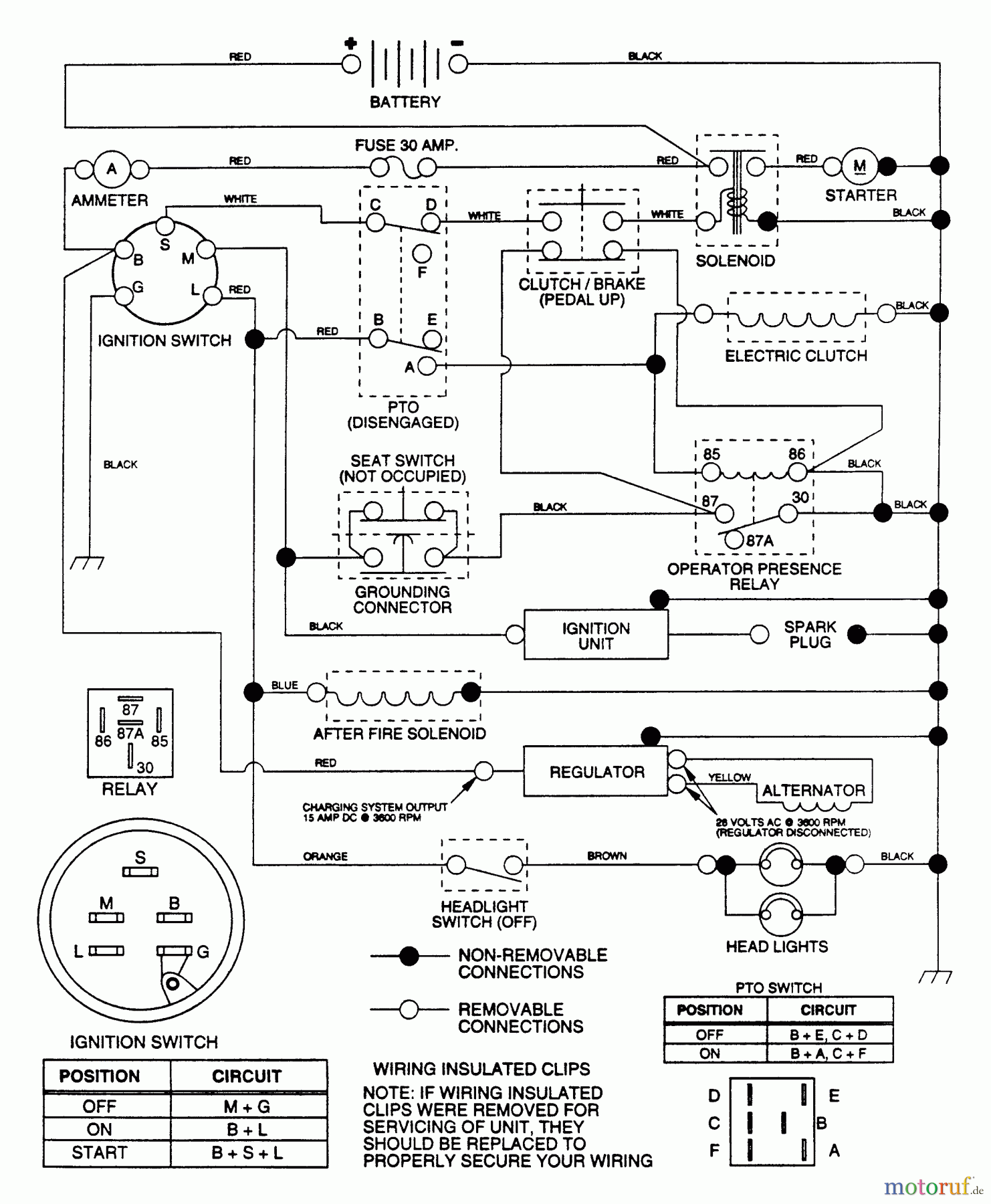 Husqvarna Rasen und Garten Traktoren LT 140 (954000512) (HU4H42A) - Husqvarna Lawn Tractor (1993-01 & After) Schematic