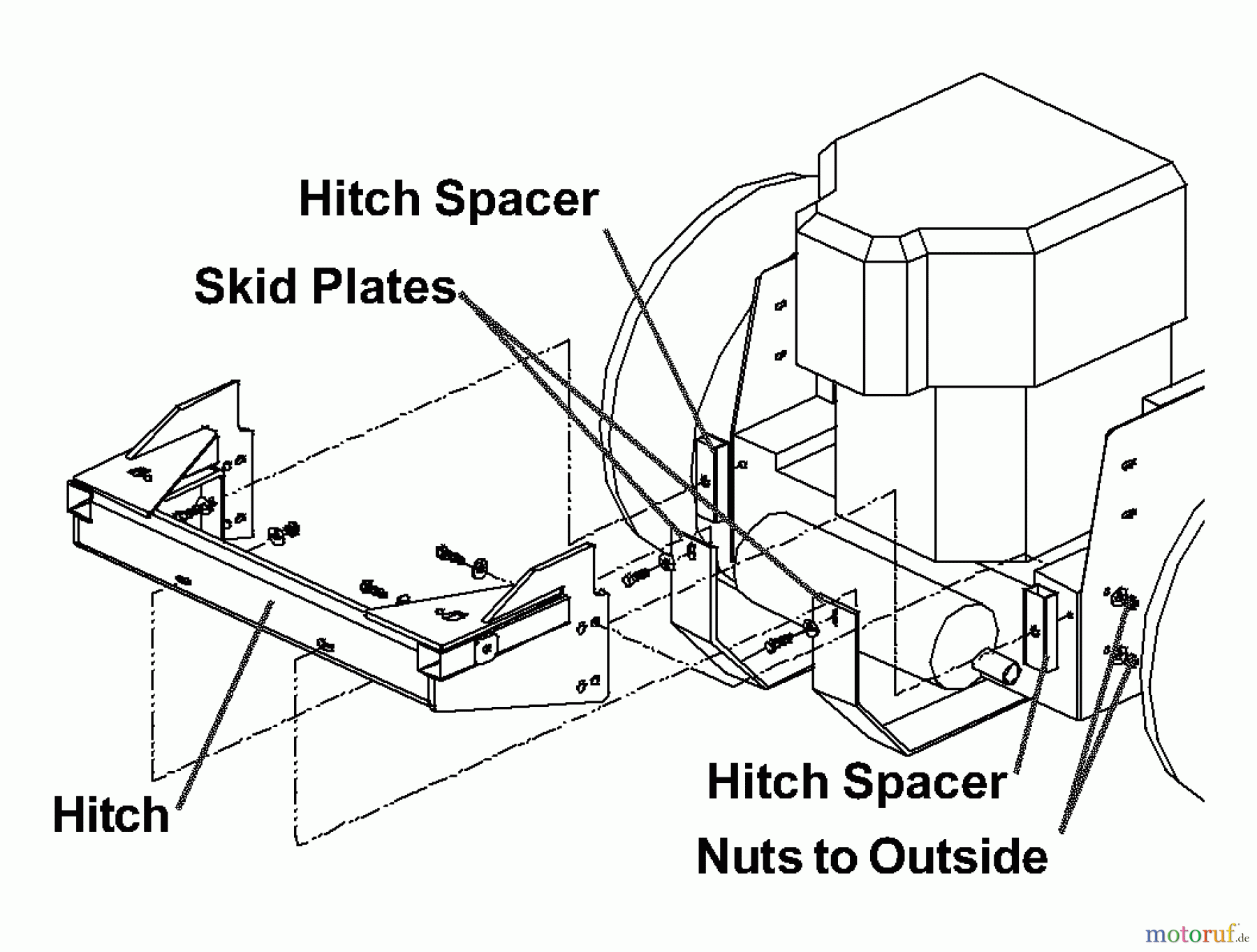 Husqvarna Zubehör, Rasenmäher / Mäher Z2-7 - Husqvarna Z Grass Collection System (2003-04 & After) Custom Kit For Gen II 540200792, Gen II - 72
