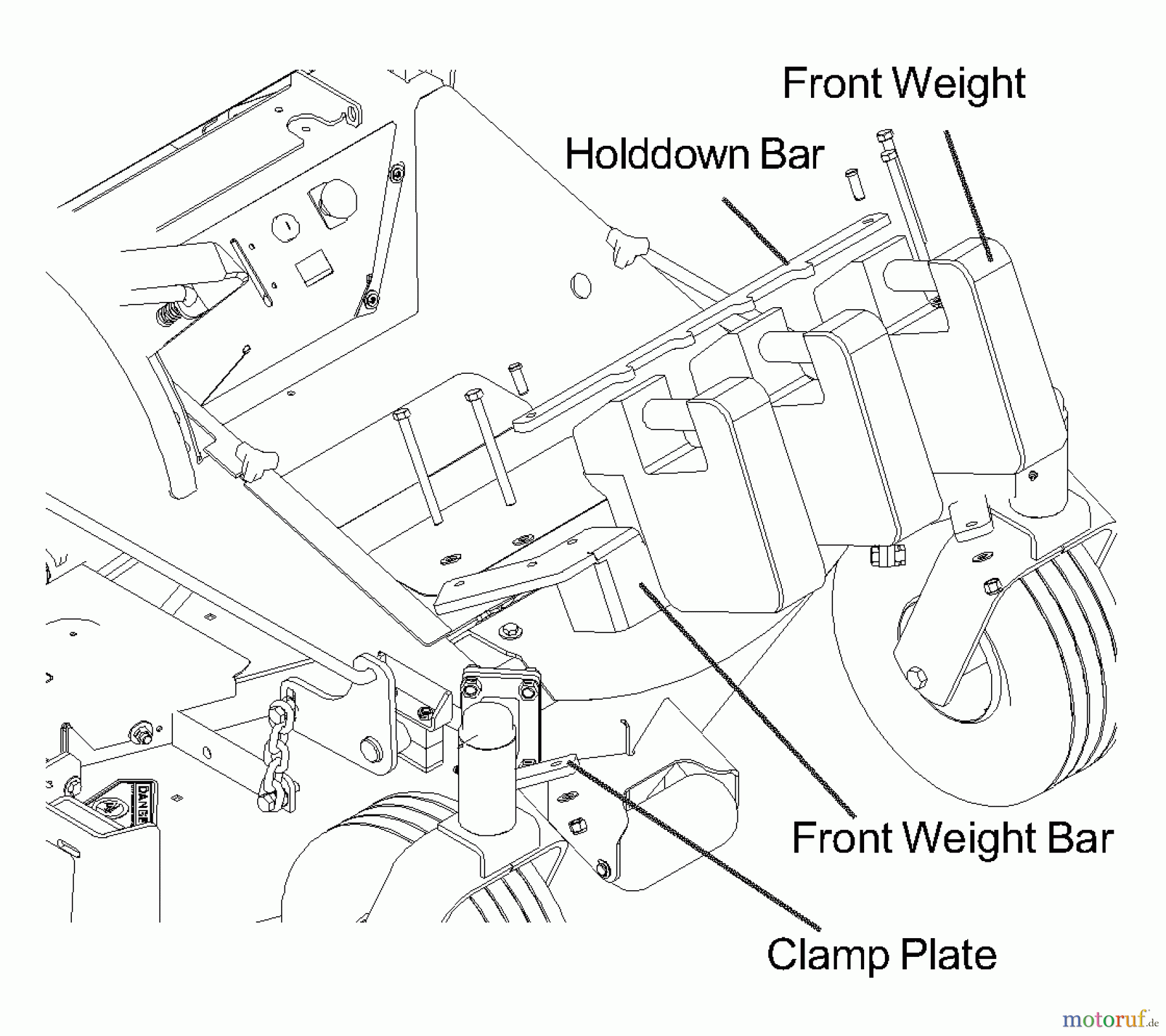 Husqvarna Zubehör, Rasenmäher / Mäher Z2-7 - Husqvarna Z Grass Collection System (2003-04 & After) Custom Kit For iZ 540200942 - Front Weight Bar
