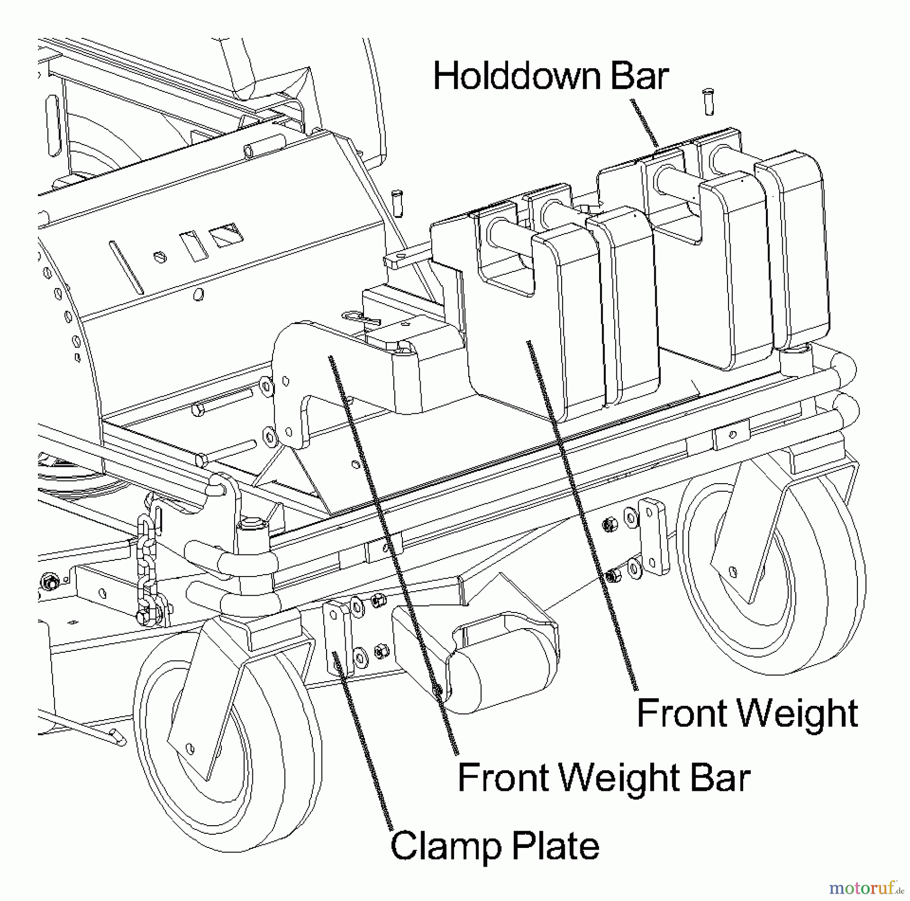 Husqvarna Zubehör, Rasenmäher / Mäher Z2-7 - Husqvarna Z Grass Collection System (2003-04 & After) Custom Kit For Mini 540200798 - Front Weight Bar