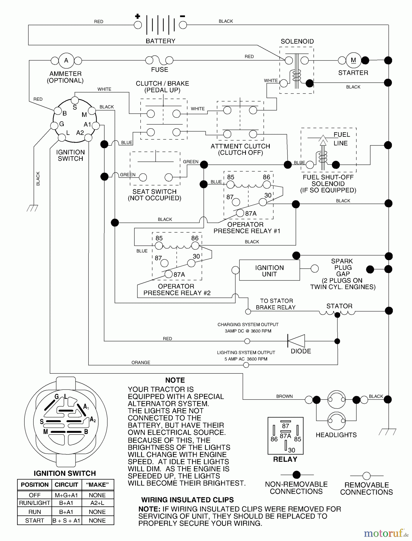 Husqvarna Rasen und Garten Traktoren LT 1538C (954569776) - Husqvarna Lawn Tractor (2002-12 & After) Schematic