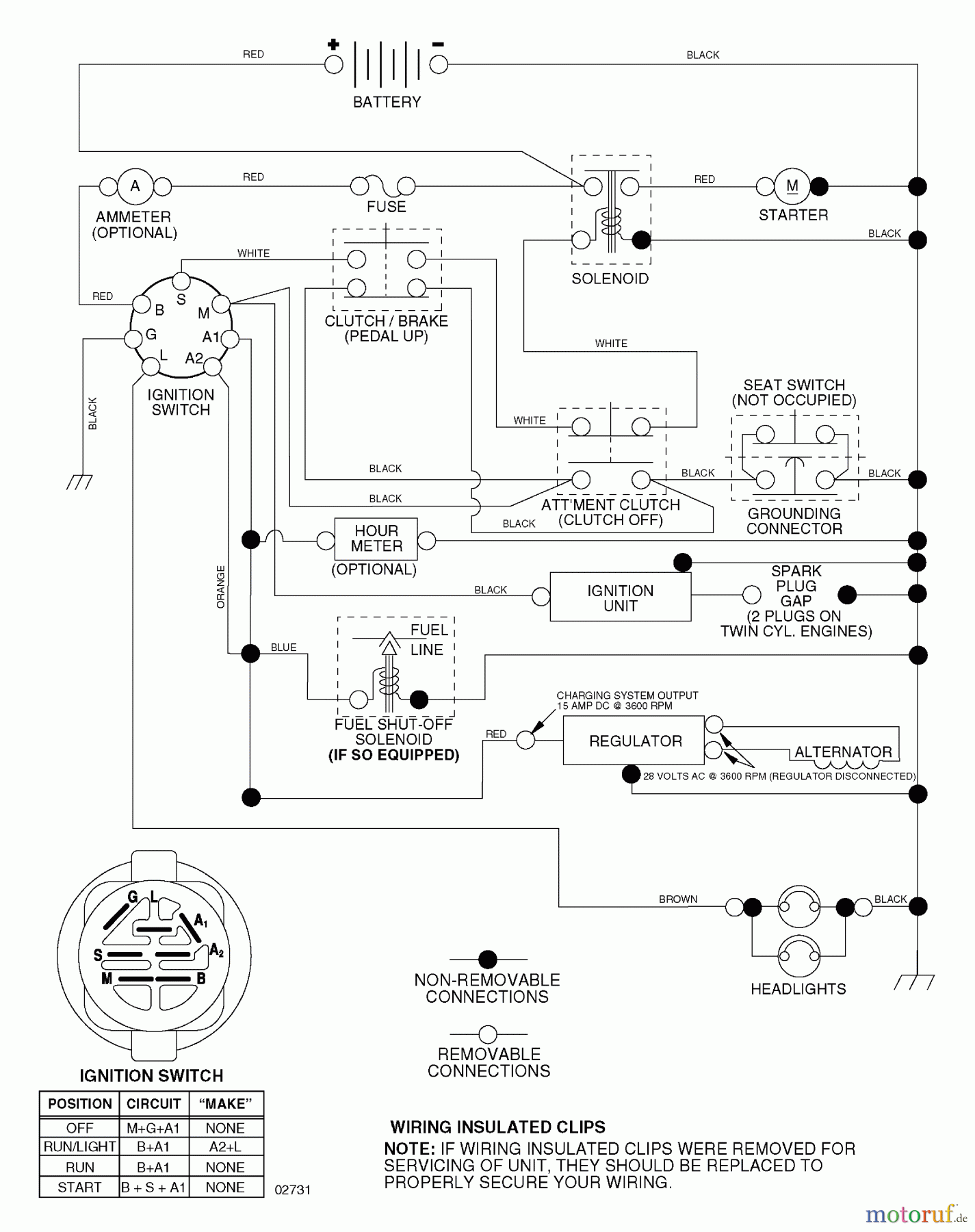 Husqvarna Rasen und Garten Traktoren LT 18542 (96013000400) - Husqvarna Lawn Tractor (2006-03 & After) Schematic