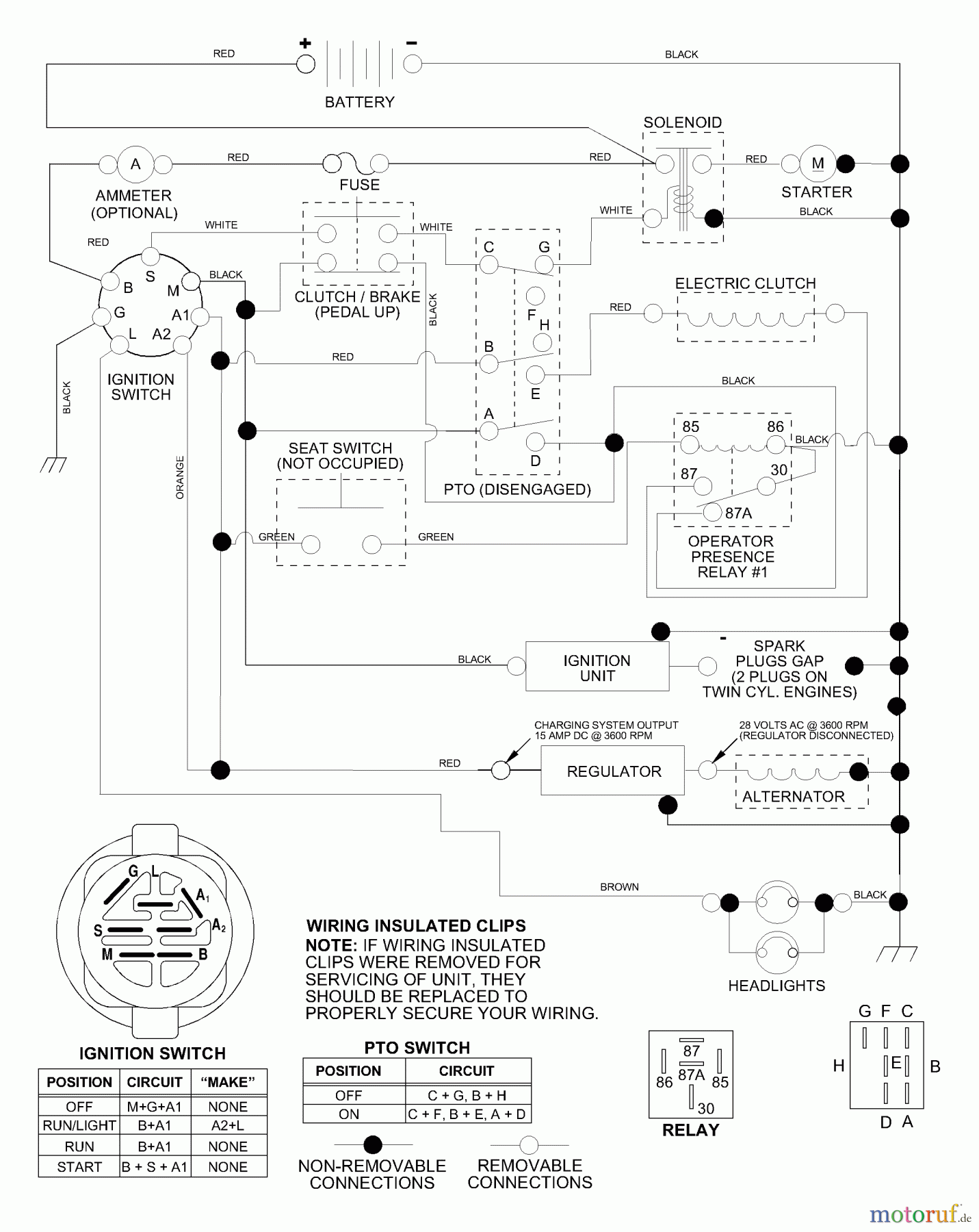 Husqvarna Rasen und Garten Traktoren LTH 130 (954140107A) - Husqvarna Lawn Tractor (1999-11 & After) Schematic