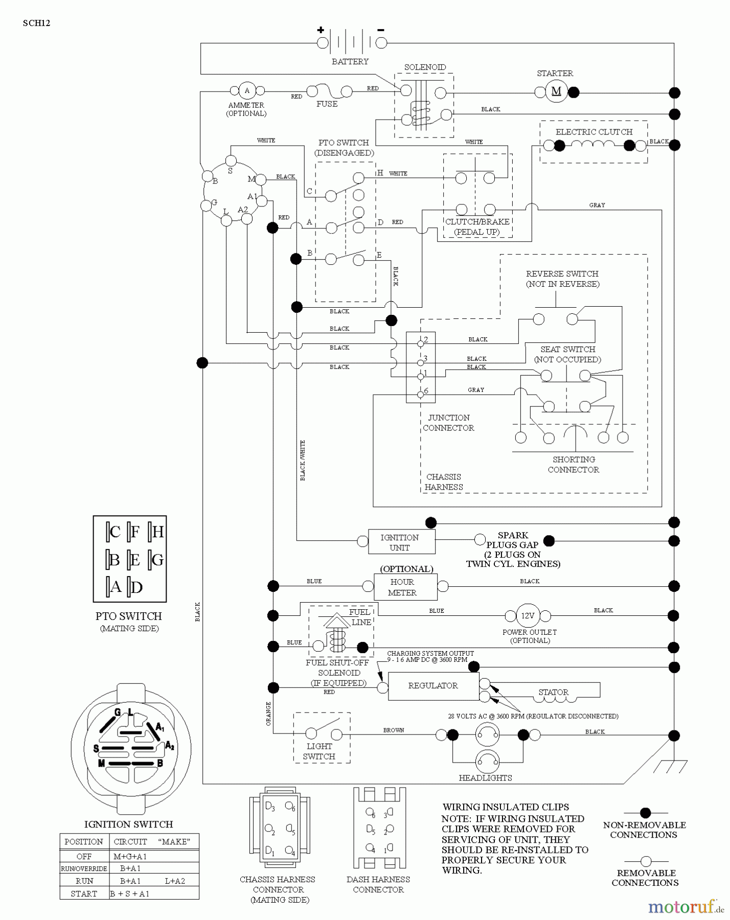 Husqvarna Rasen und Garten Traktoren LTH 174 (96041024500) - Husqvarna Lawn Tractor (2011-12 & After) SCHEMATIC