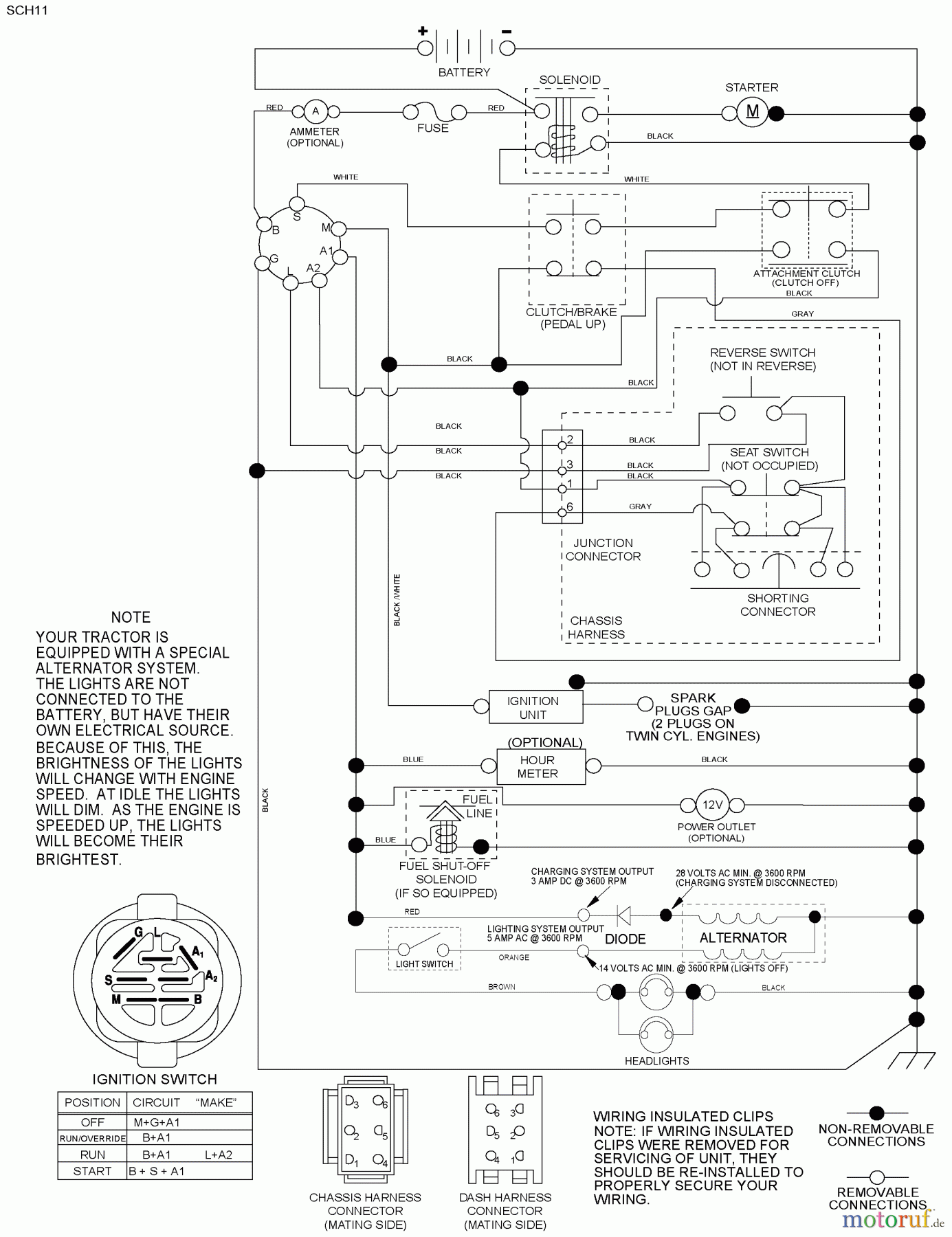 Husqvarna Rasen und Garten Traktoren LTH 18538 (96043010400) - Husqvarna Lawn Tractor (2010-01 & After) Schematic